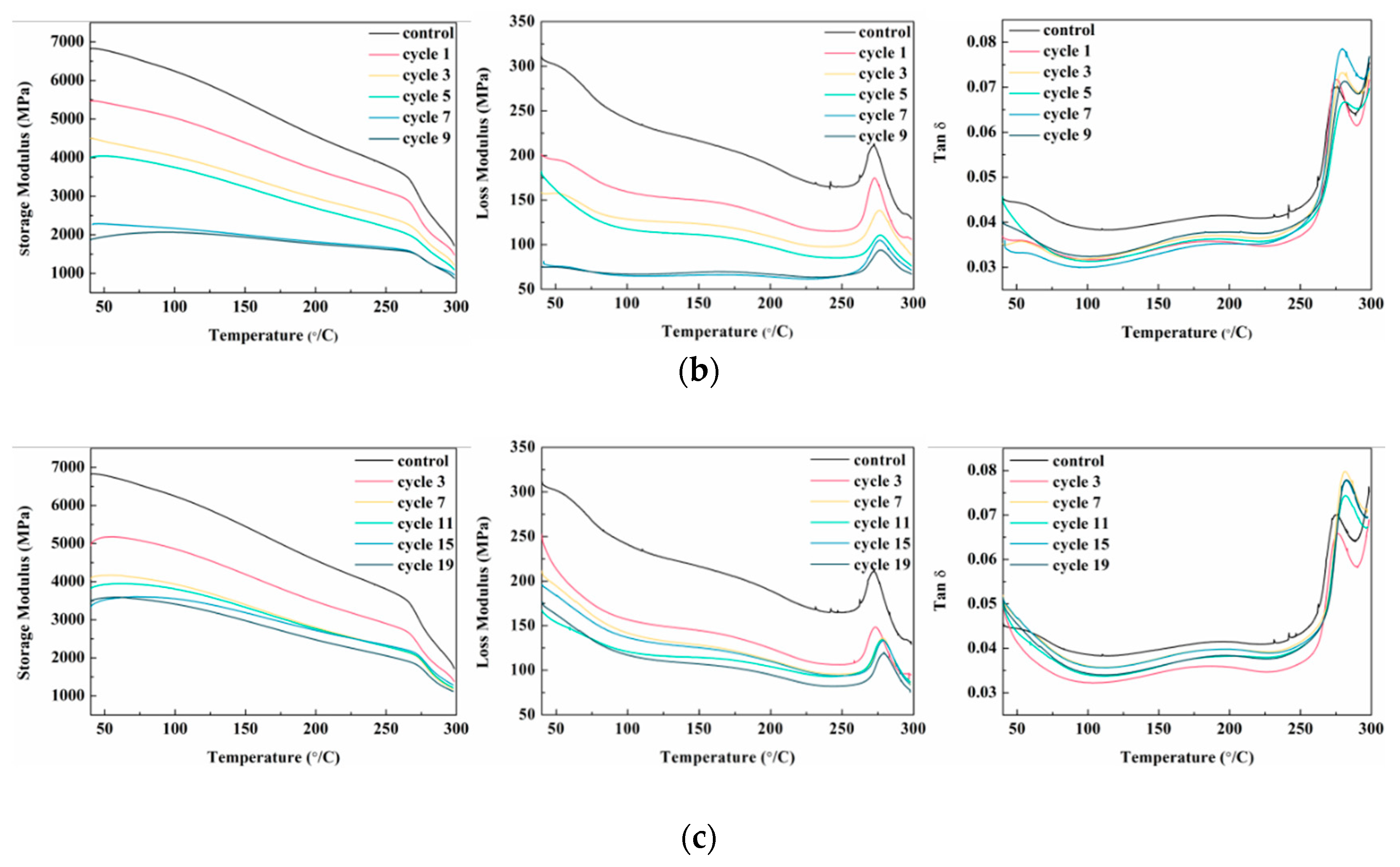 Polymers 14 04220 g002b Polymers 14 04220 g002b