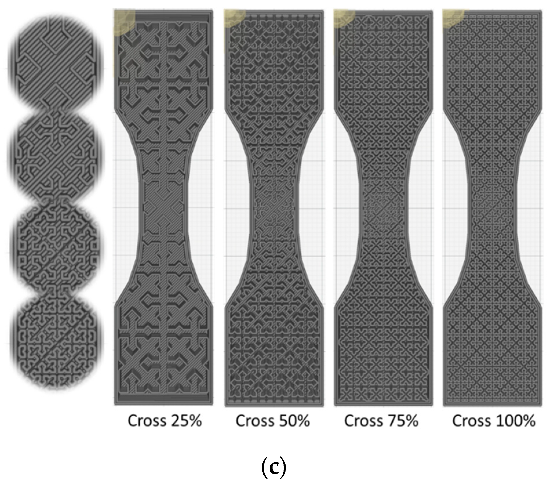Polymers 14 04221 g001b