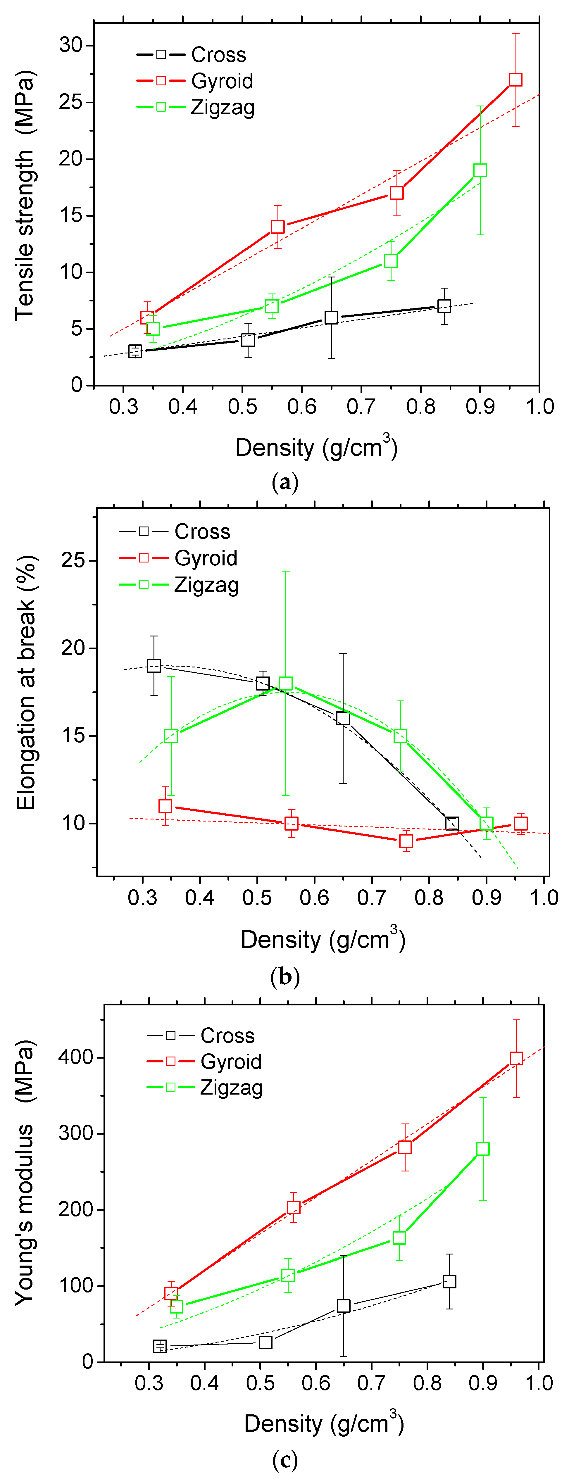 Polymers 14 04221 g005