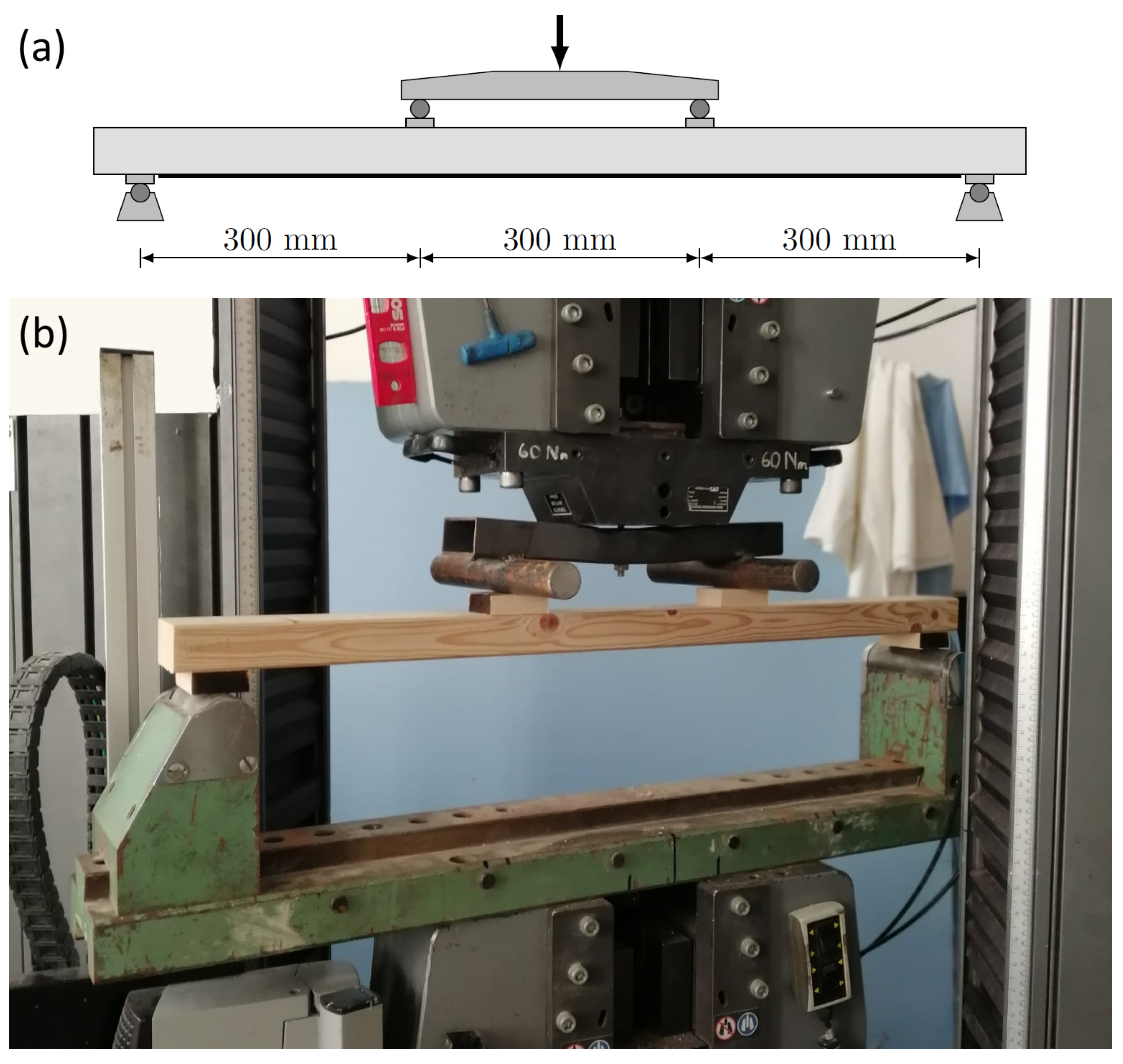 Polymers 14 04222 g002 Polymers 14 04222 g002