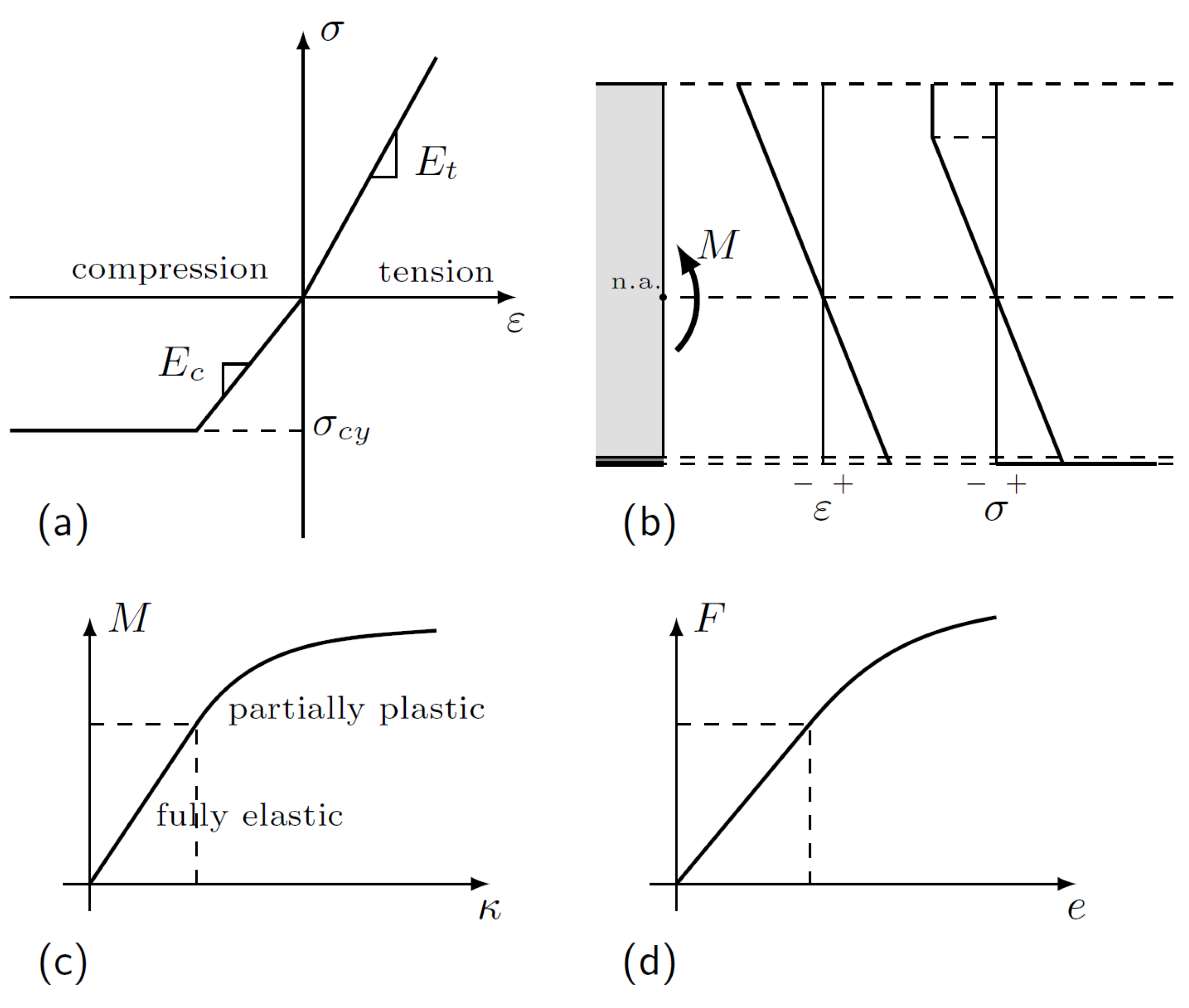 Polymers 14 04222 g003 Polymers 14 04222 g003