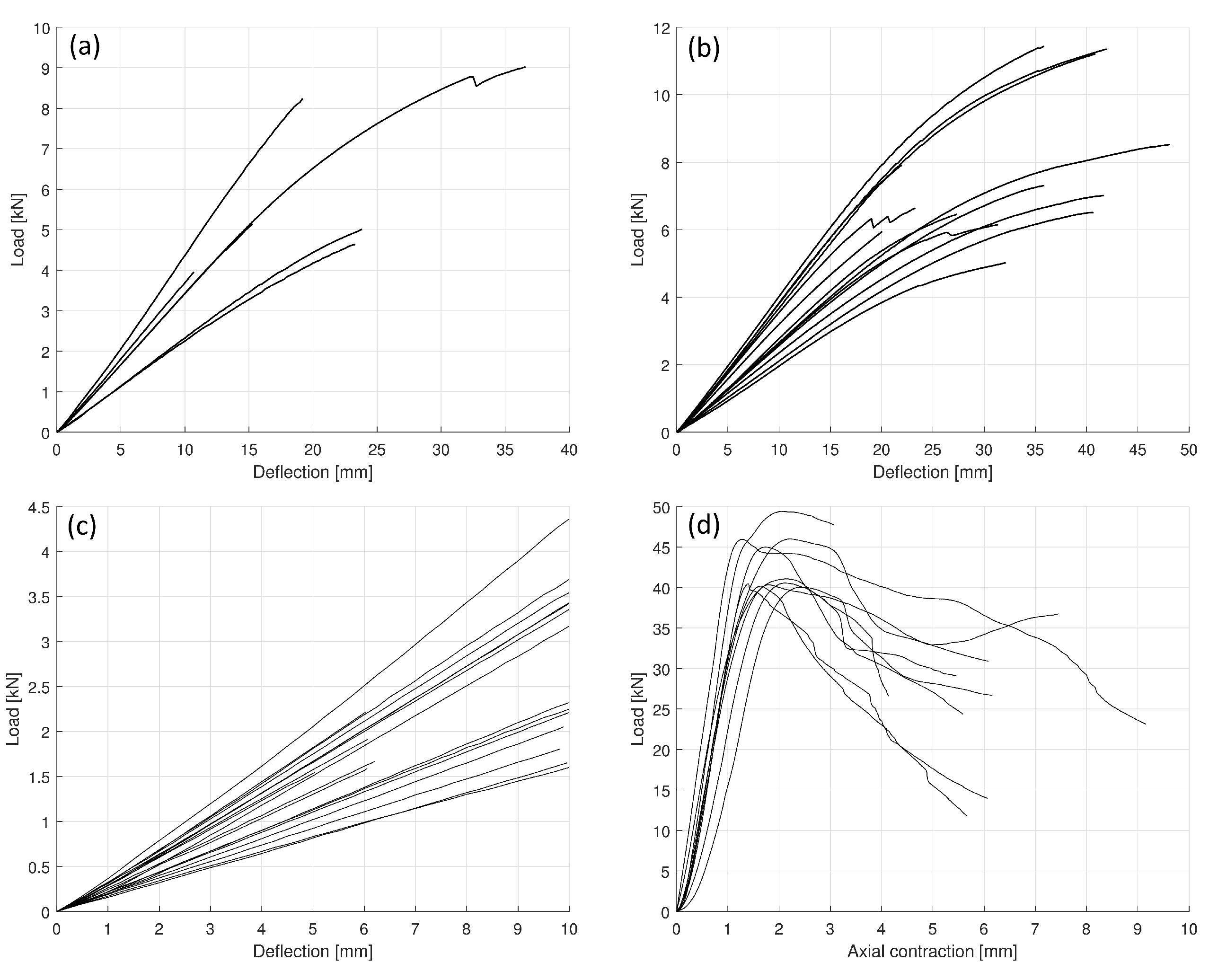 Polymers 14 04222 g005 Polymers 14 04222 g005