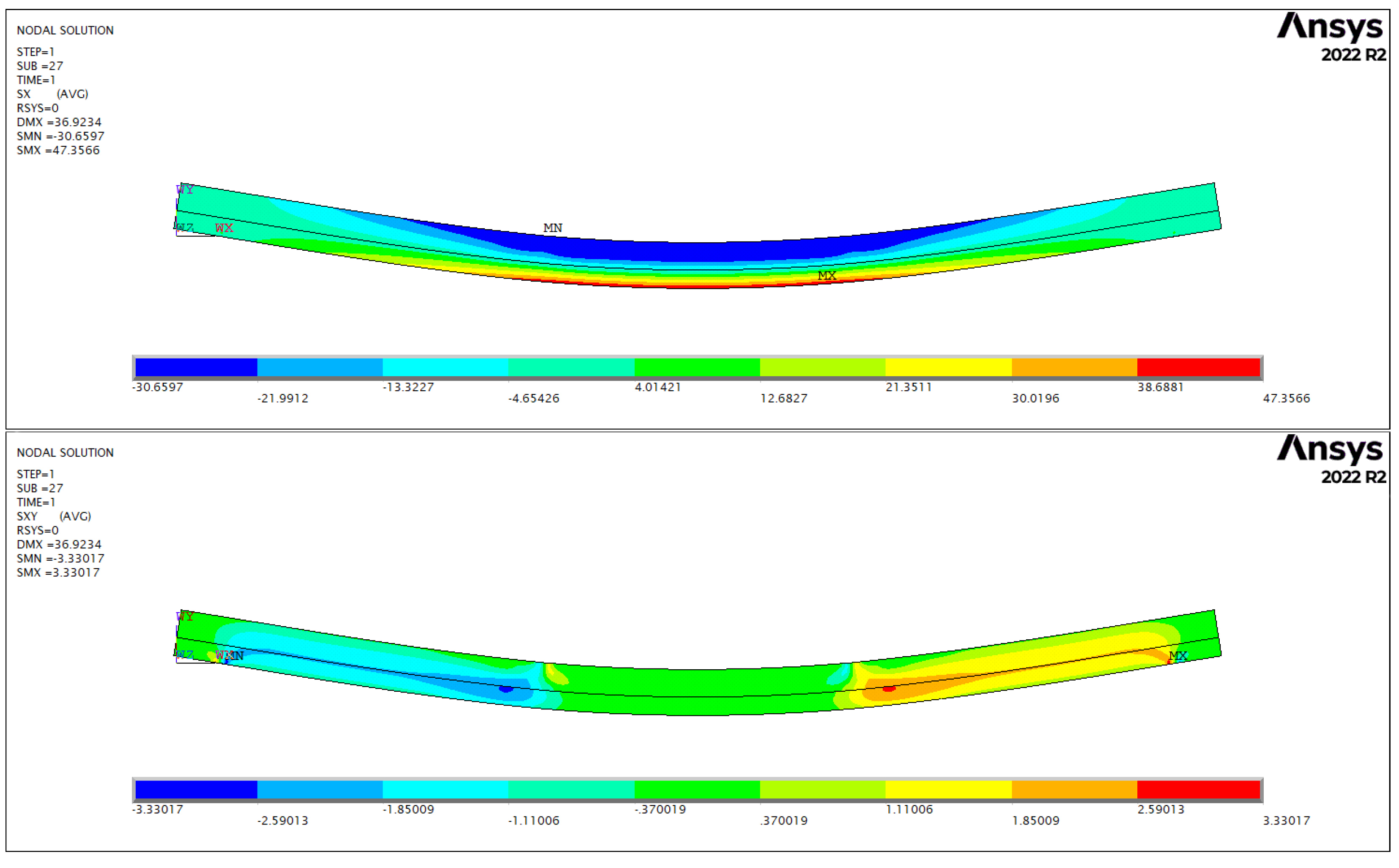 Polymers 14 04222 g007 Polymers 14 04222 g007