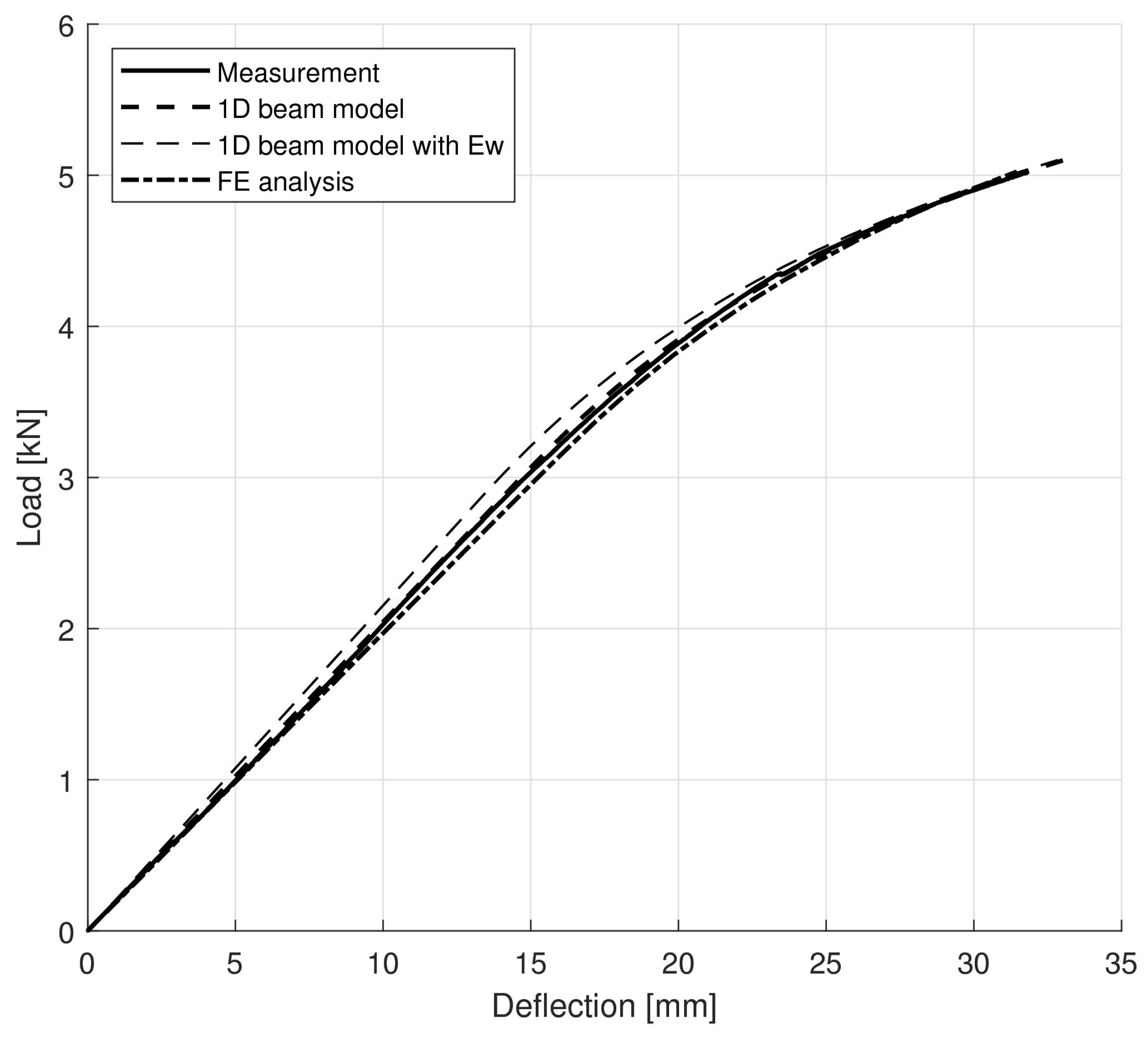 Polymers 14 04222 g008 Polymers 14 04222 g008