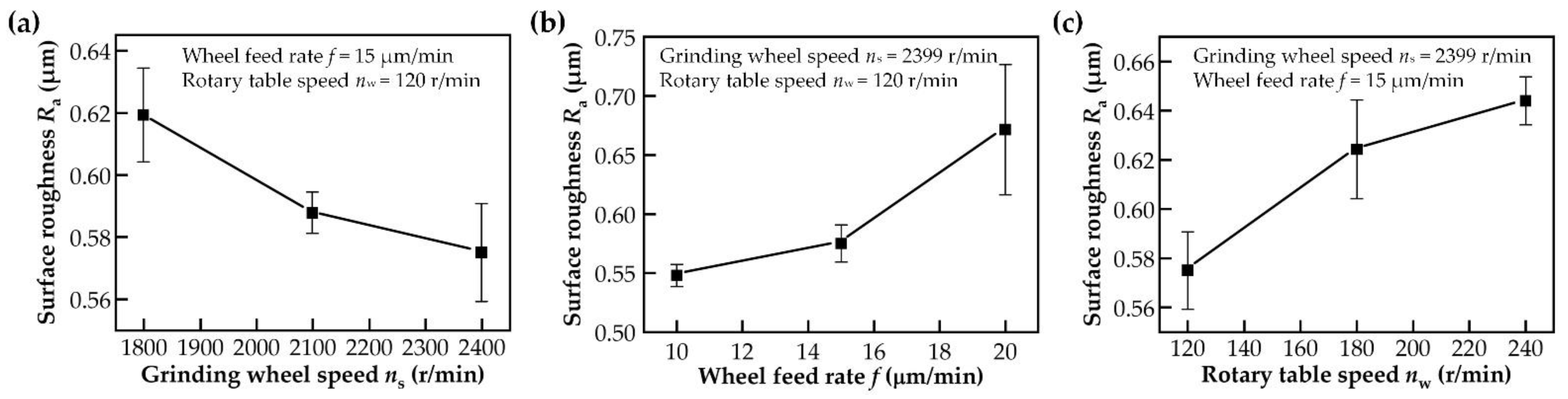 Polymers 14 04223 g003