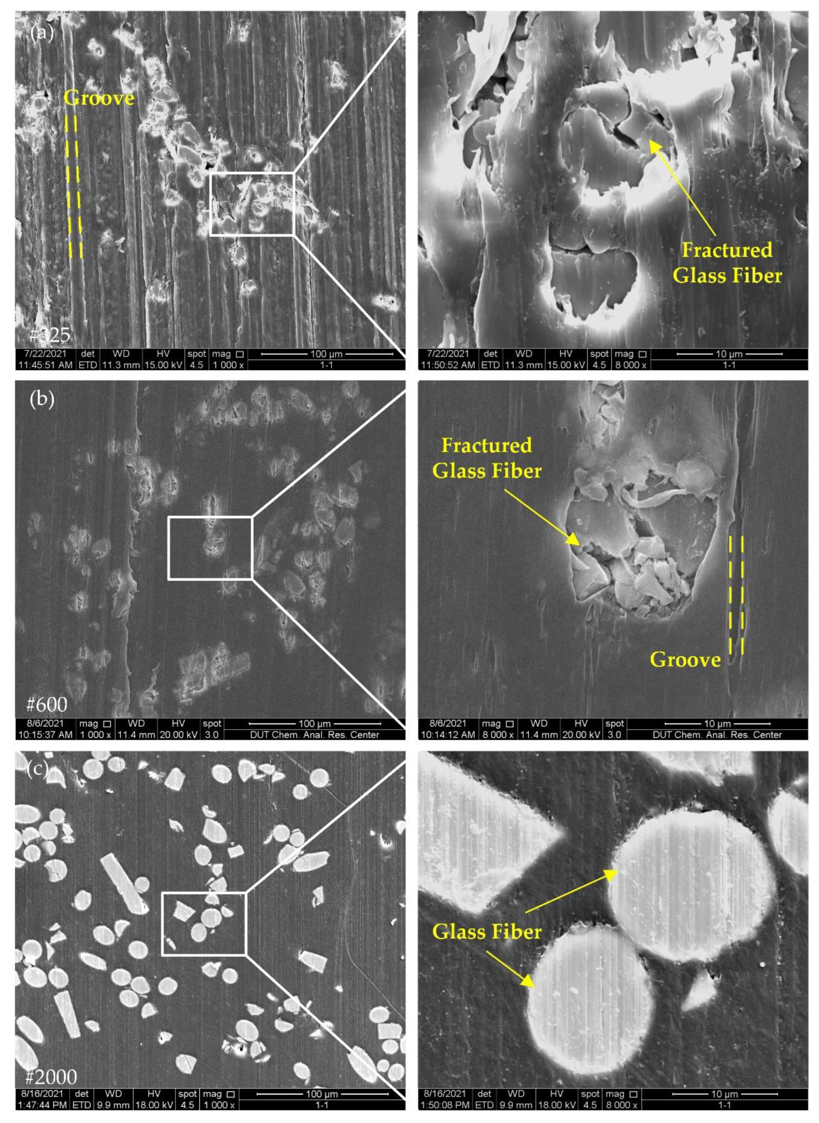 Polymers 14 04223 g010