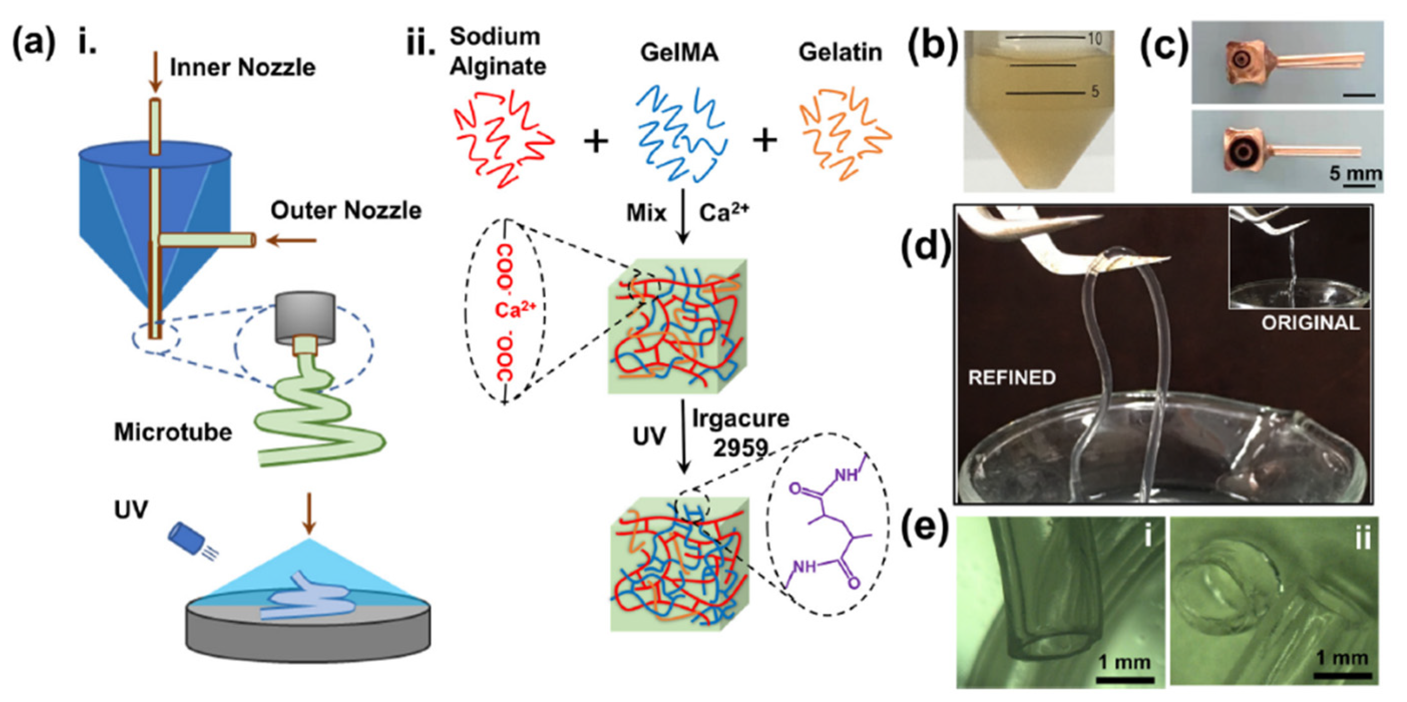 Polymers 14 04227 g001 Polymers 14 04227 g001