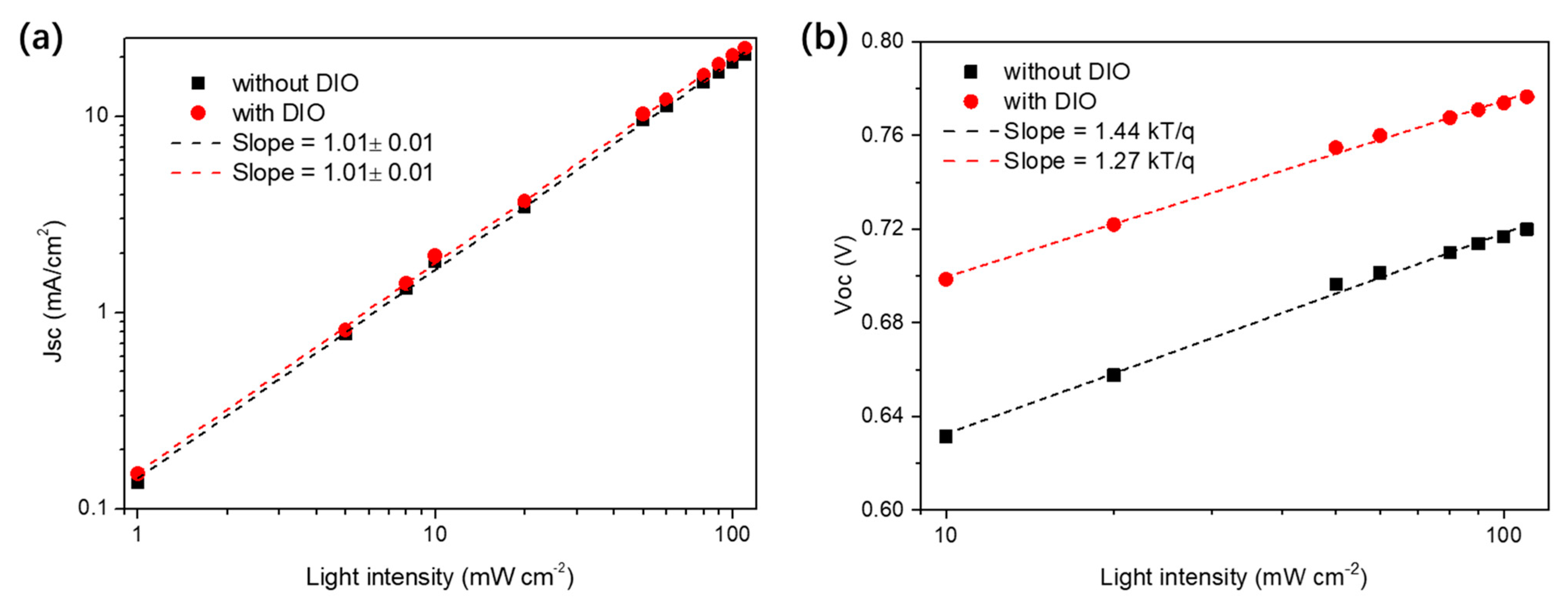 Polymers 14 04229 g005 Polymers 14 04229 g005
