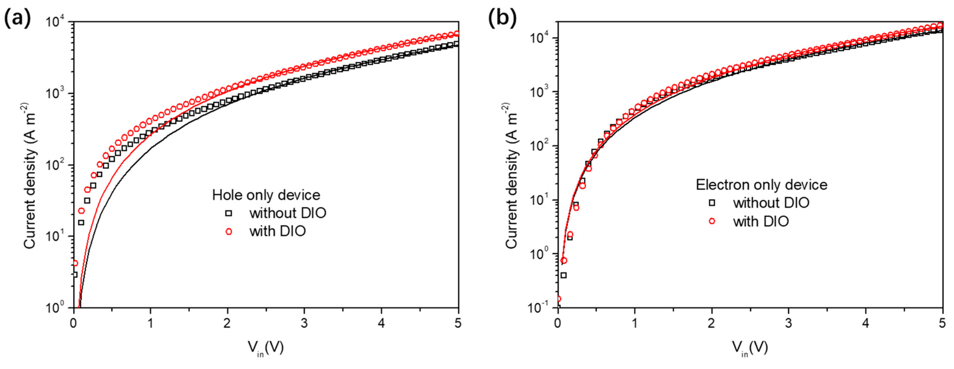 Polymers 14 04229 g006 Polymers 14 04229 g006
