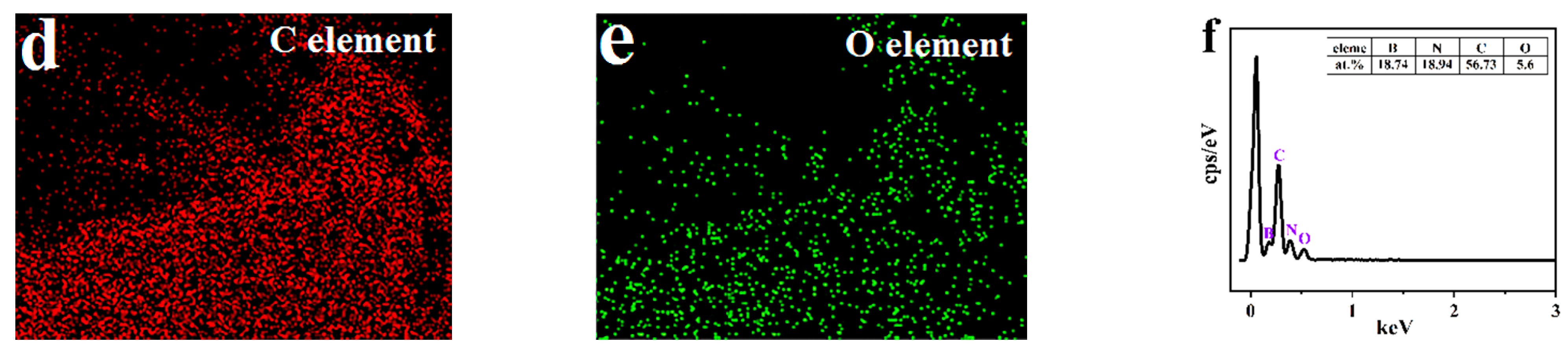 Polymers 14 04230 g002b Polymers 14 04230 g002b