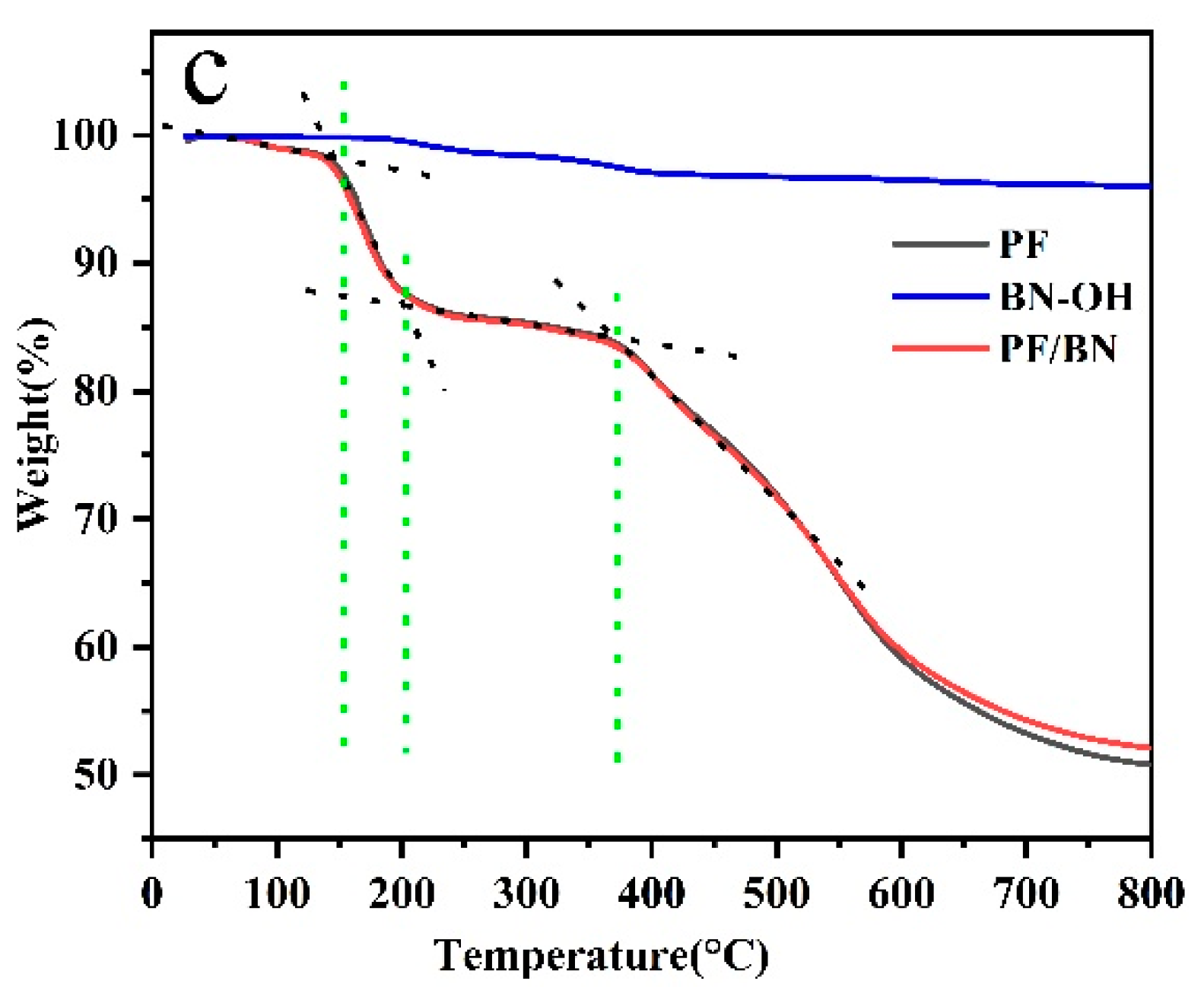 Polymers 14 04230 g004b Polymers 14 04230 g004b