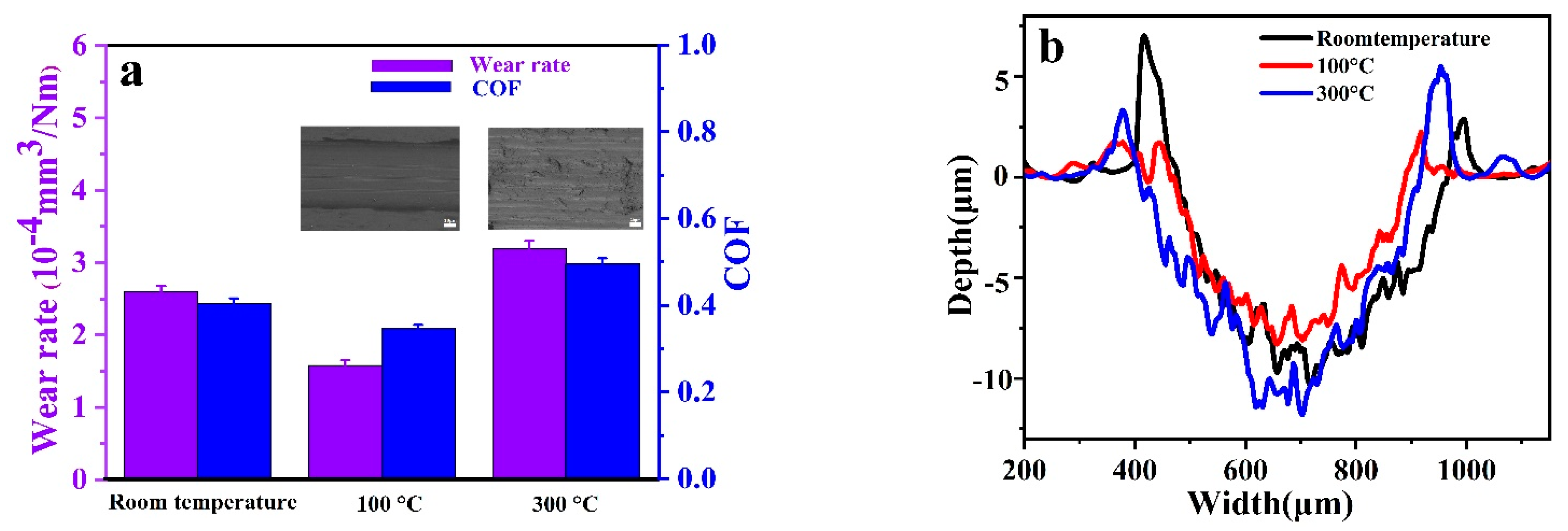 Polymers 14 04230 g010 Polymers 14 04230 g010