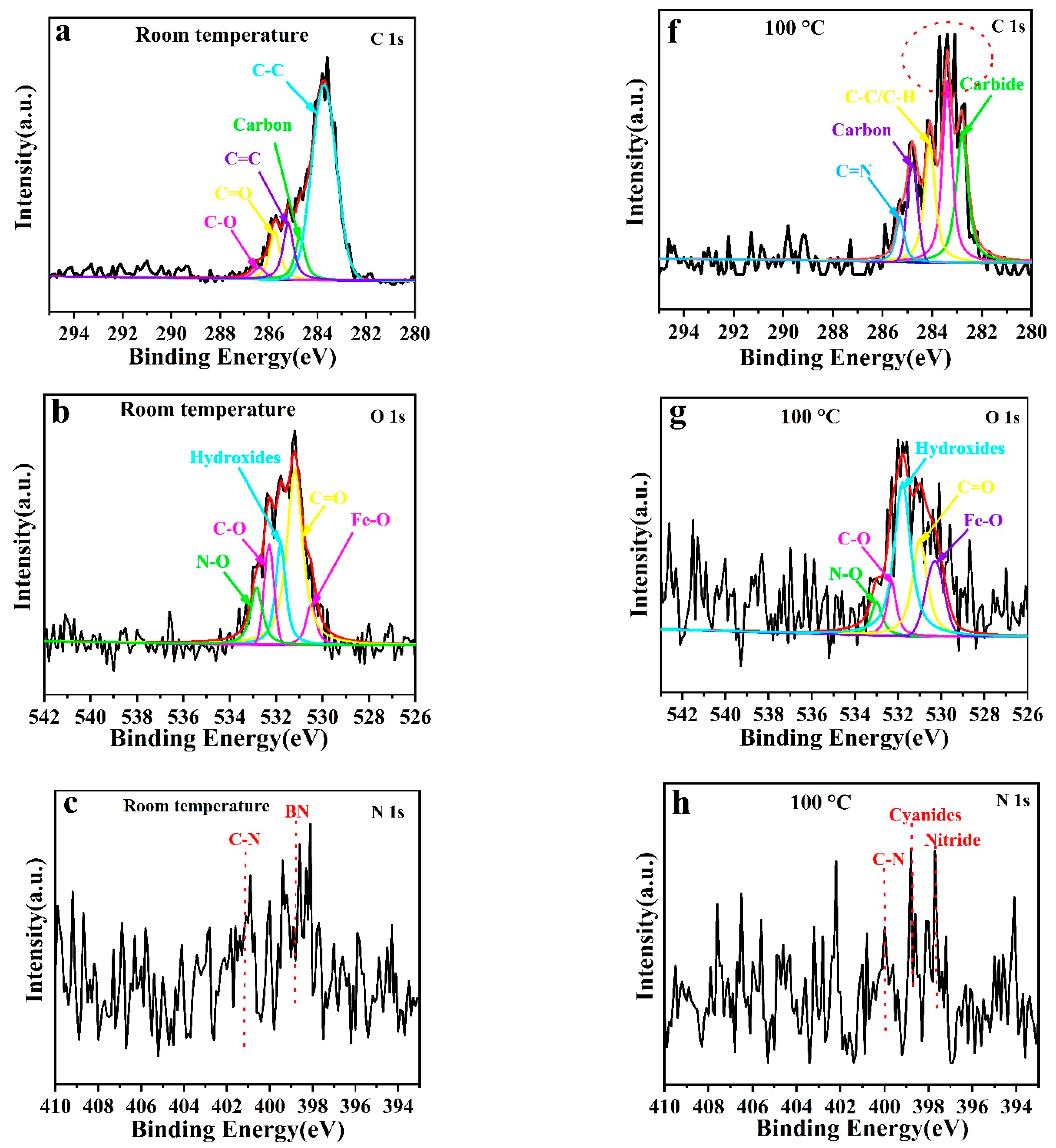 Polymers 14 04230 g011a Polymers 14 04230 g011a