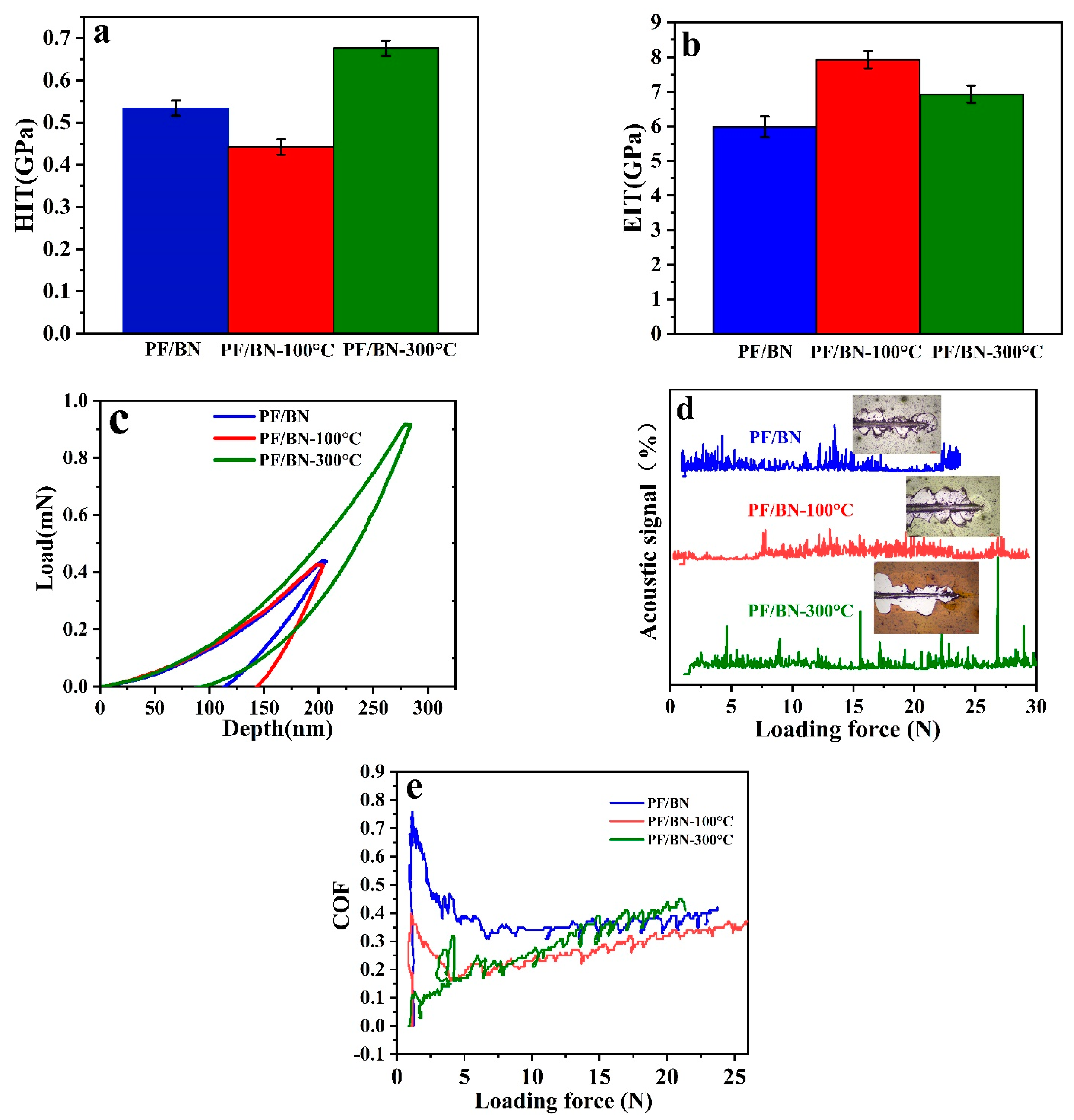 Polymers 14 04230 g012 Polymers 14 04230 g012