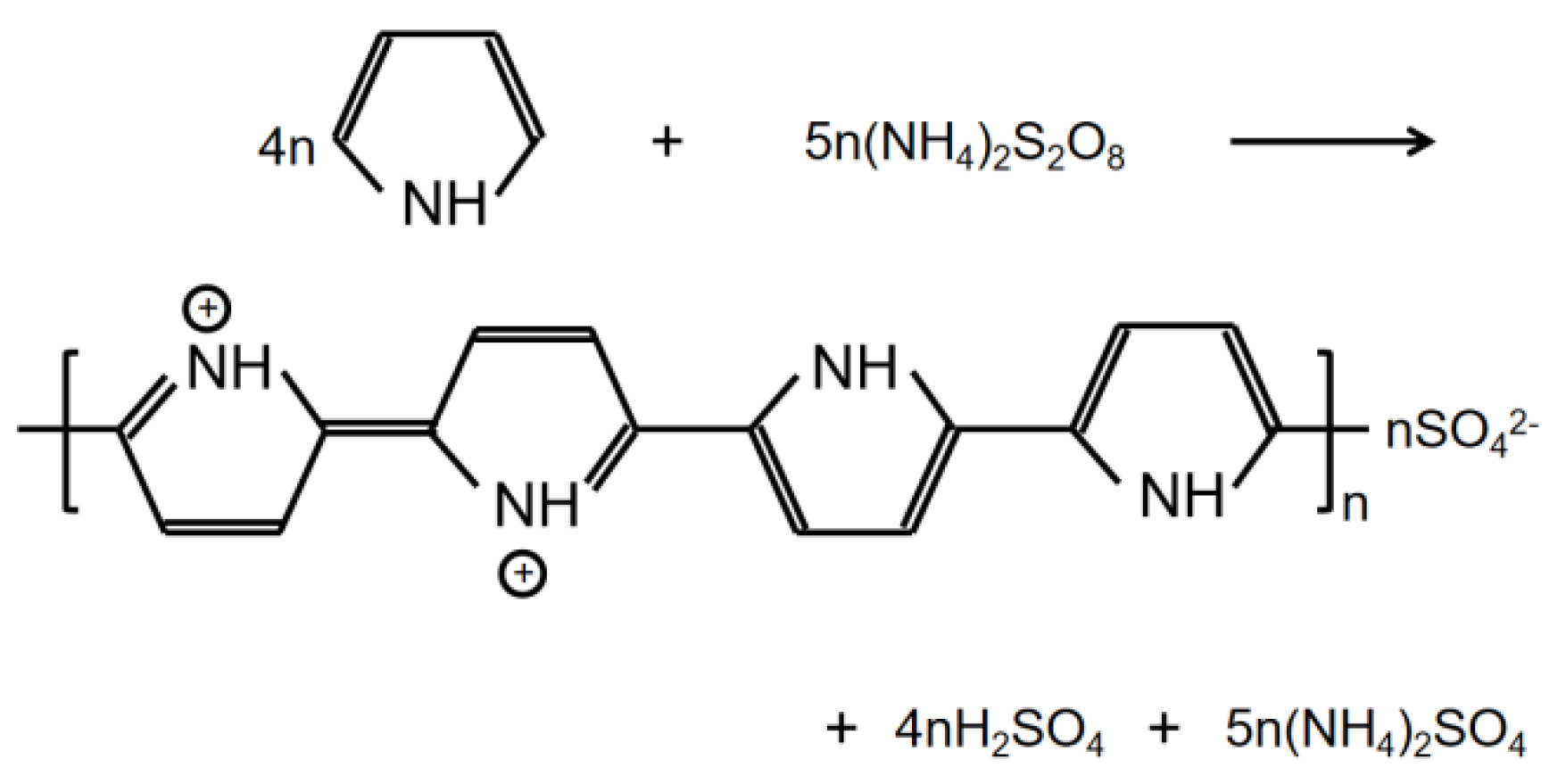 Polymers 14 04231 g001