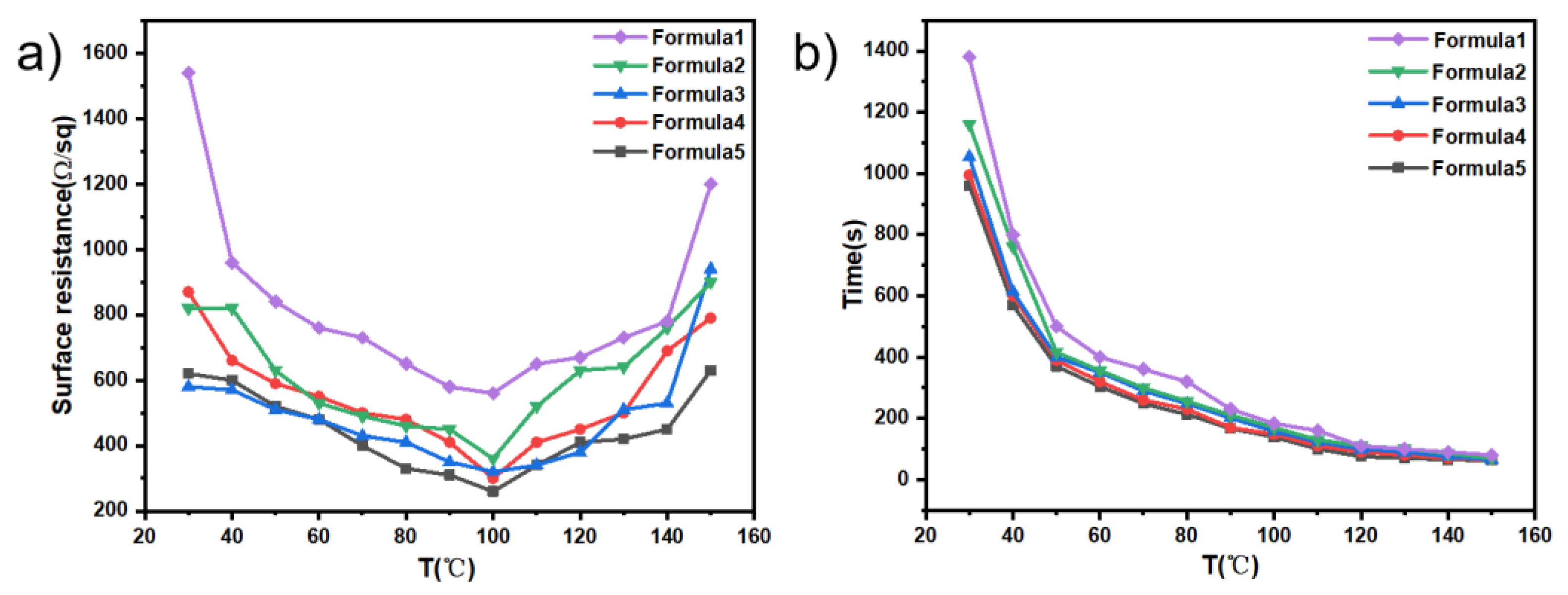 Polymers 14 04231 g011