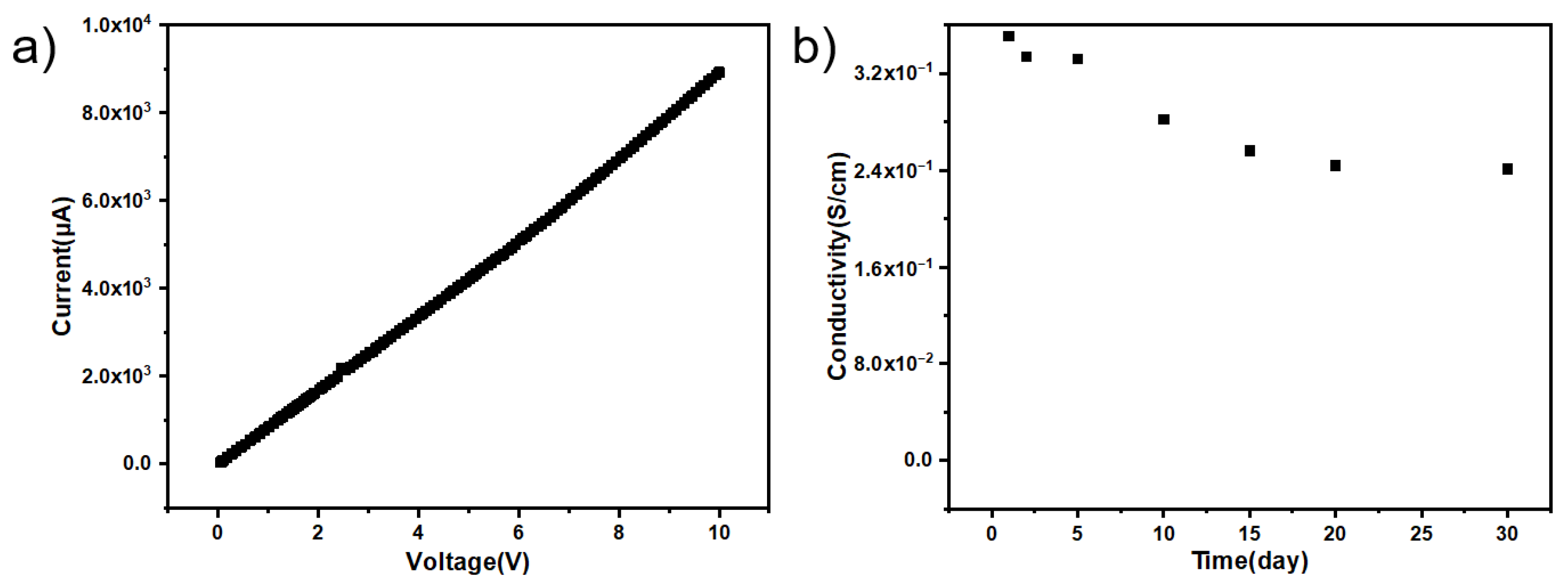 Polymers 14 04231 g013