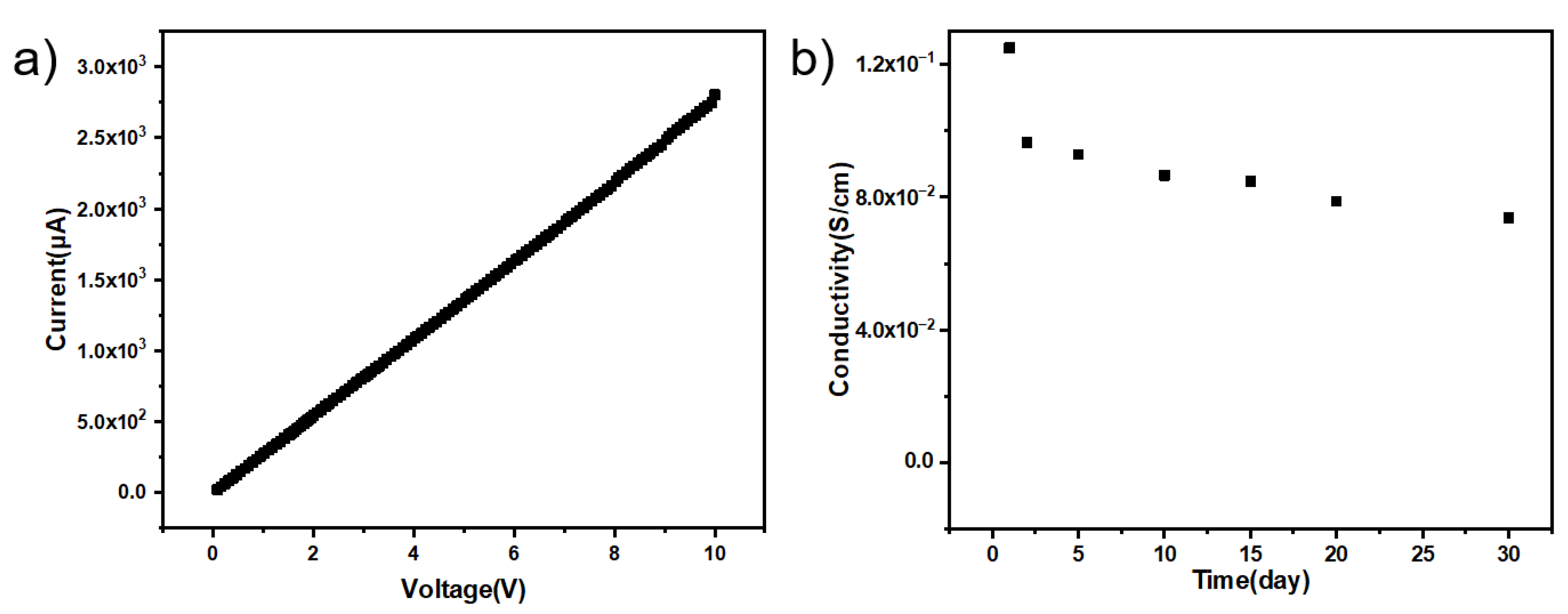 Polymers 14 04231 g014