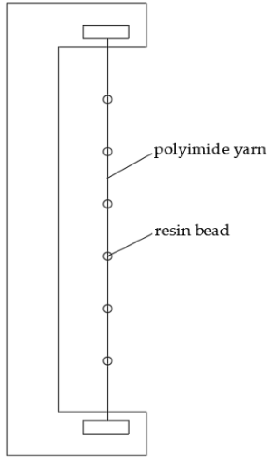 Polymers 14 04232 g001