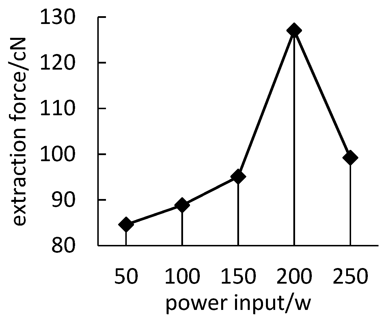 Polymers 14 04232 g005