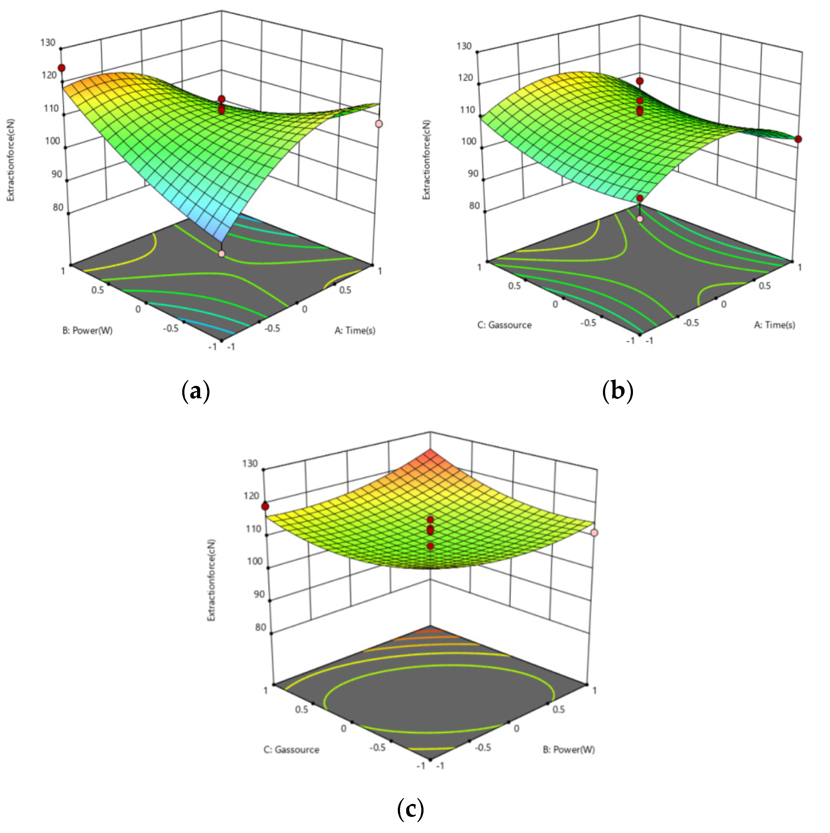 Polymers 14 04232 g007