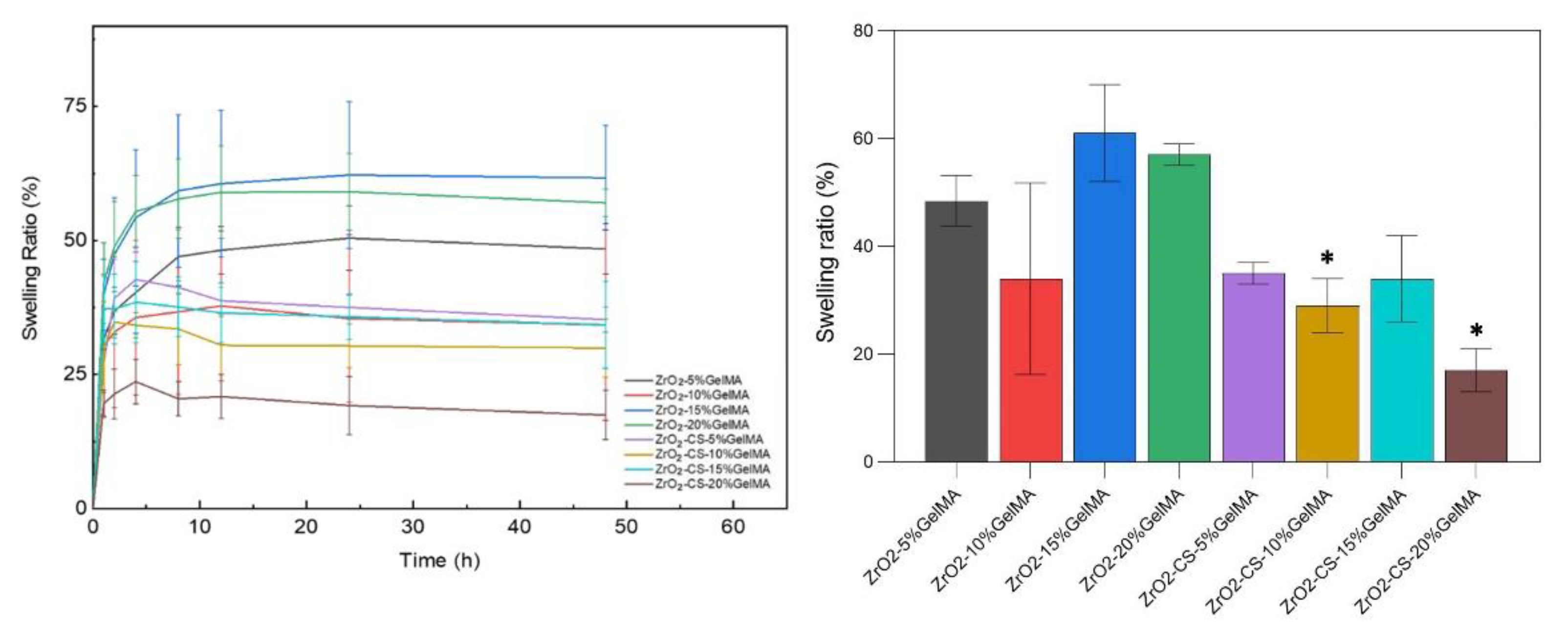 Polymers 14 04233 g006