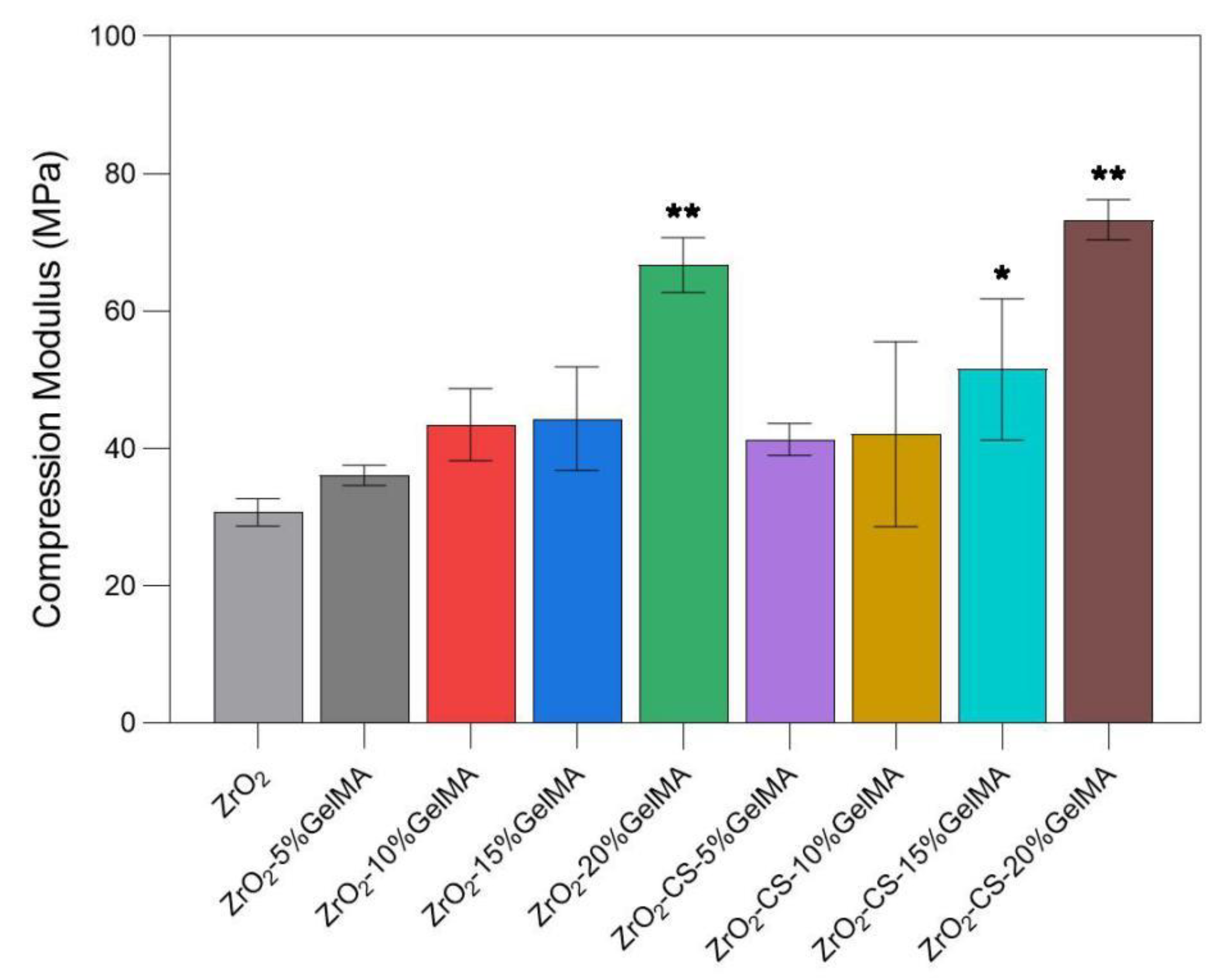 Polymers 14 04233 g008