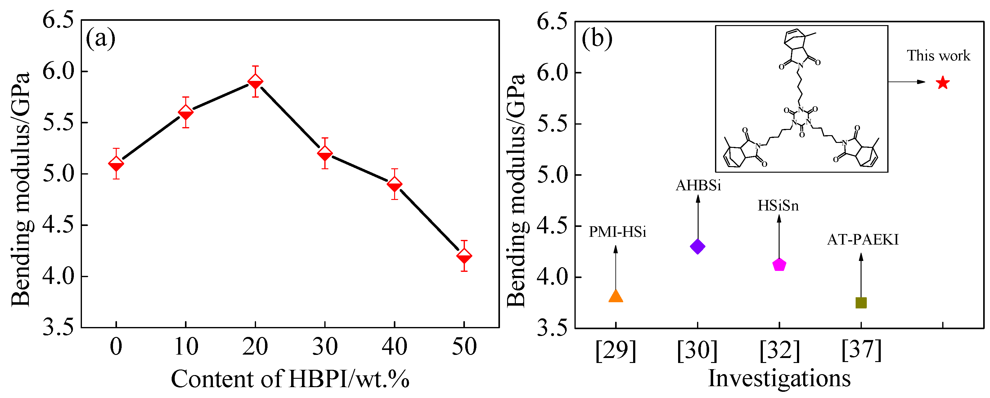 Polymers 14 04234 g005 Polymers 14 04234 g005