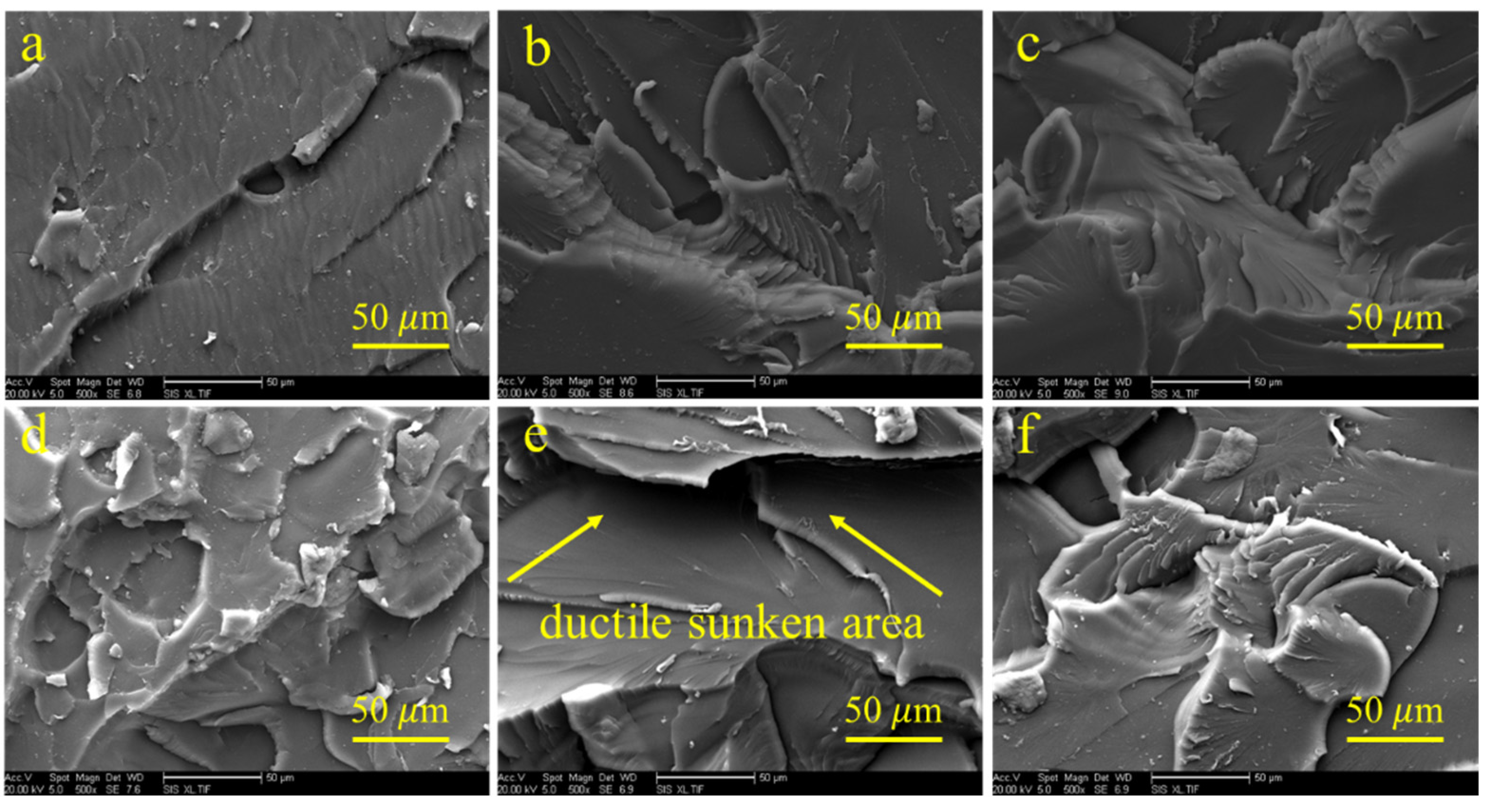 Polymers 14 04234 g007 Polymers 14 04234 g007