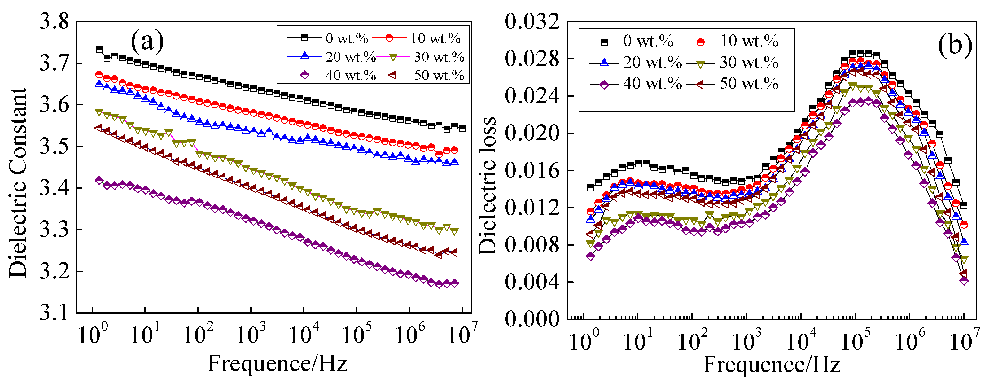 Polymers 14 04234 g008 Polymers 14 04234 g008