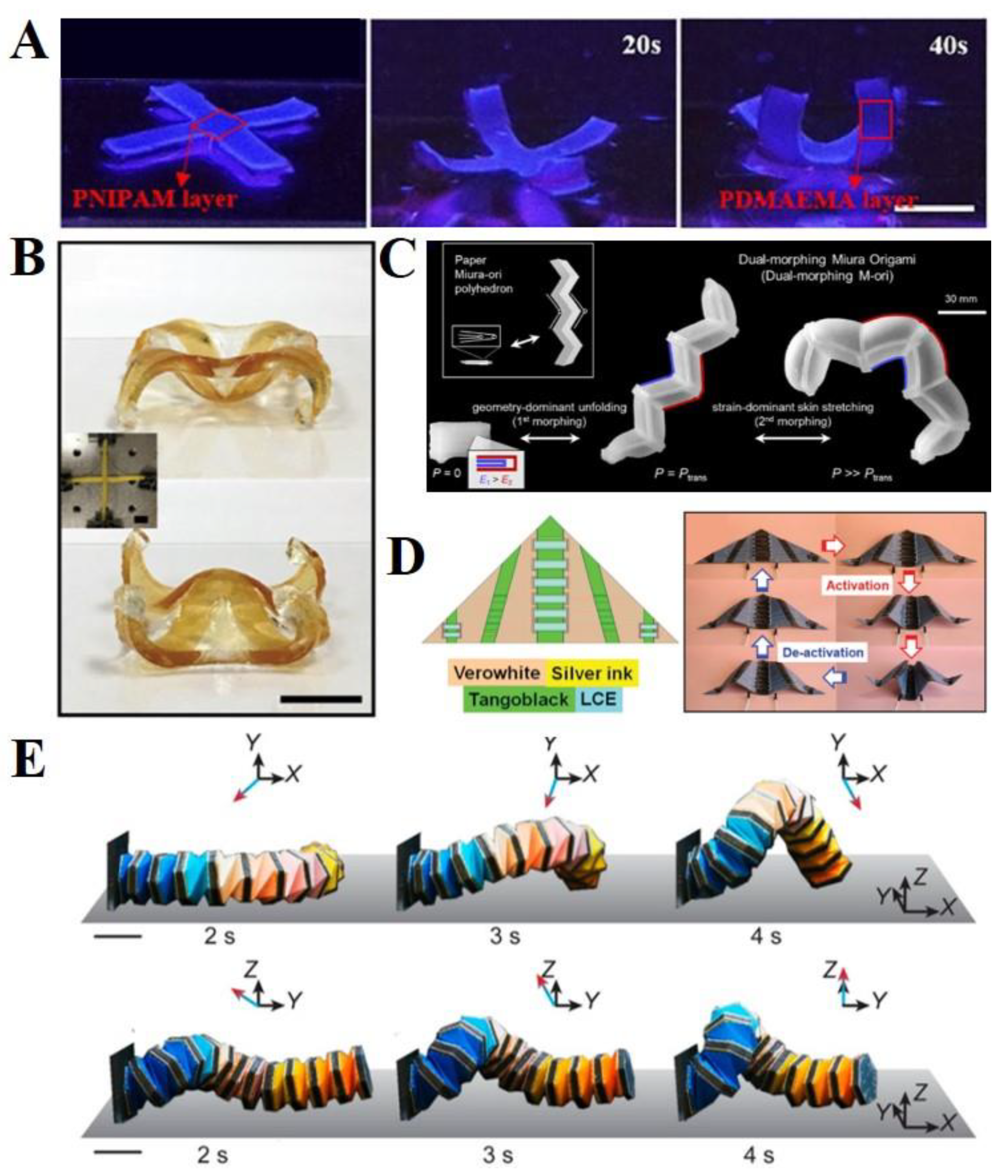 Self-folding origami machines powered by chemical reaction