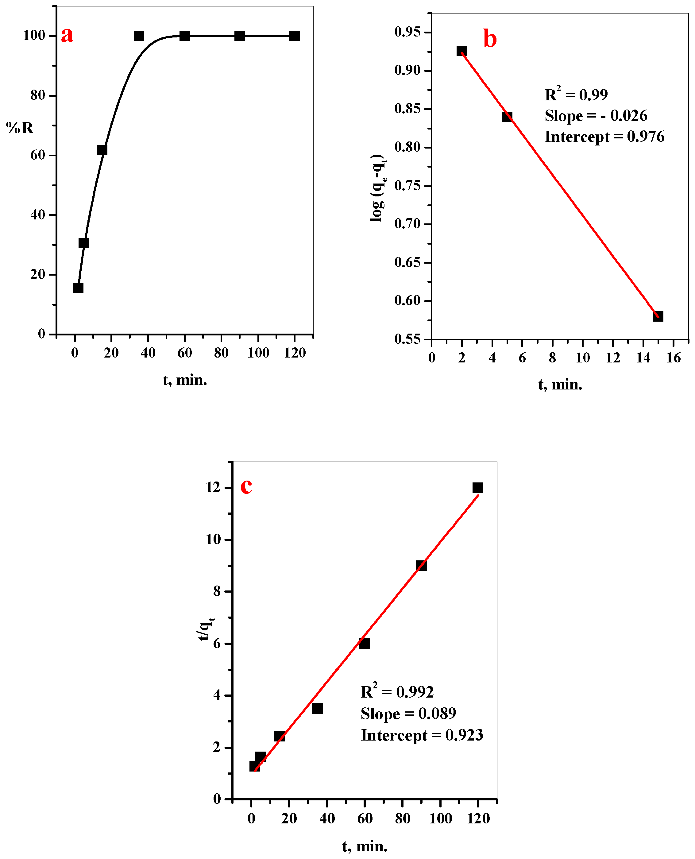 Polymers 14 04236 g006