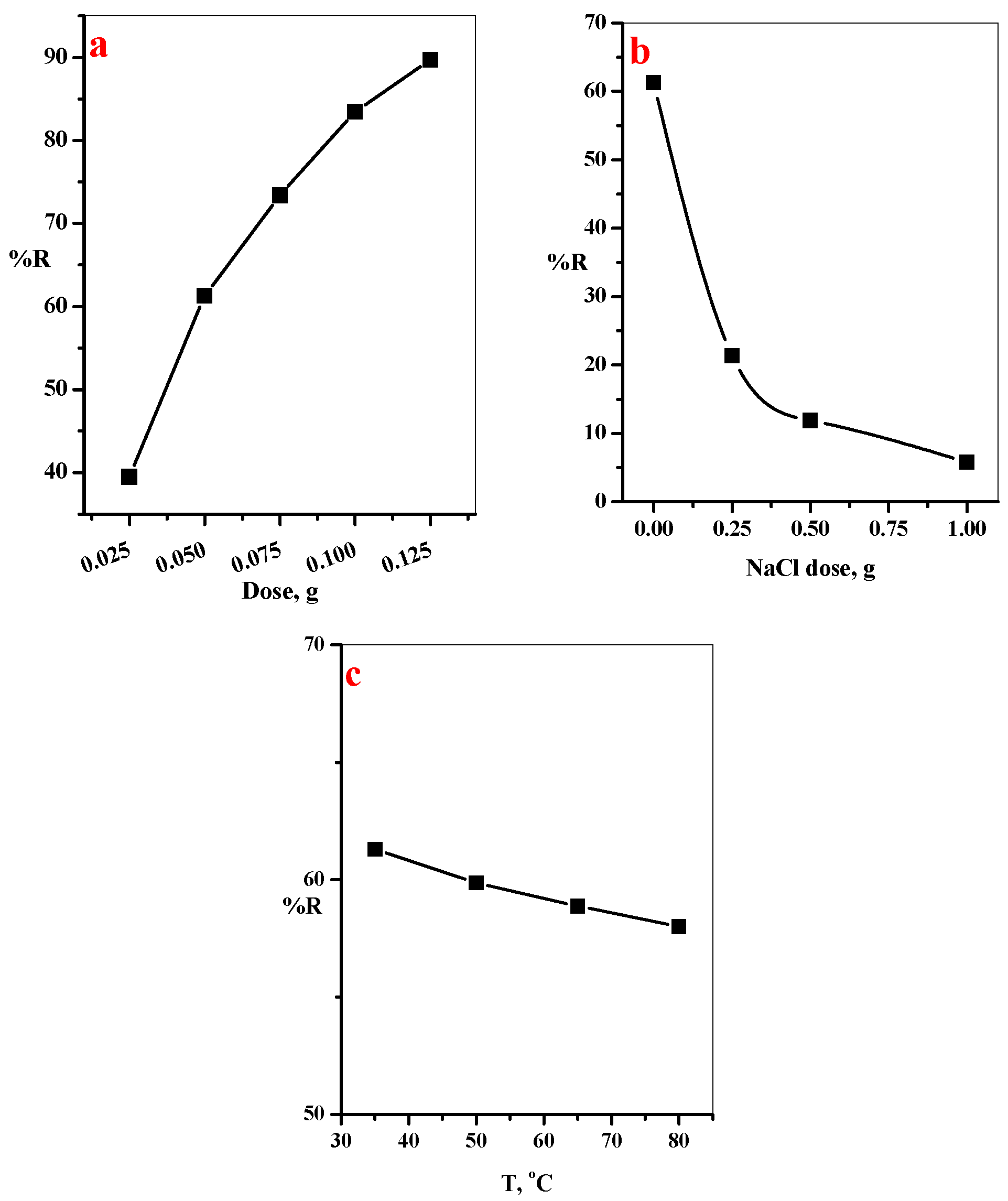 Polymers 14 04236 g008
