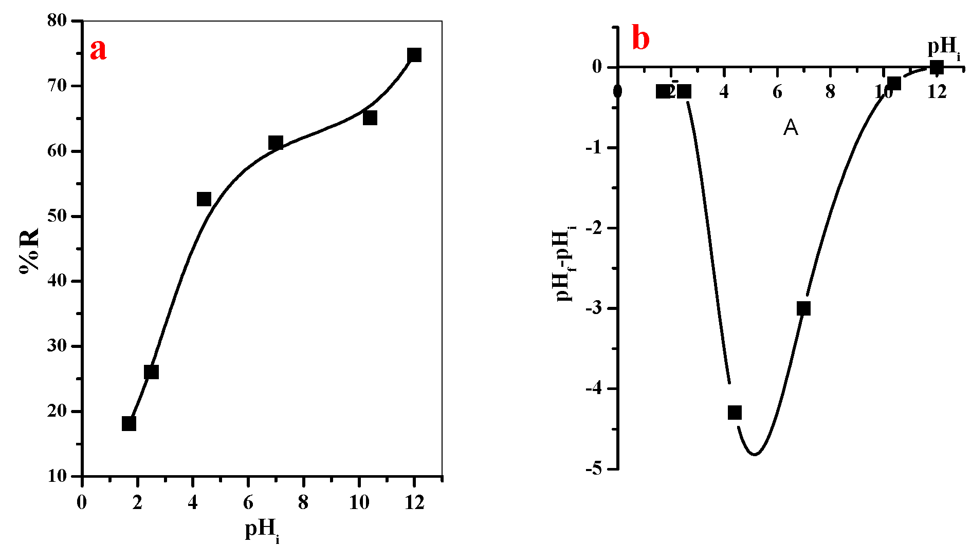 Polymers 14 04236 g009