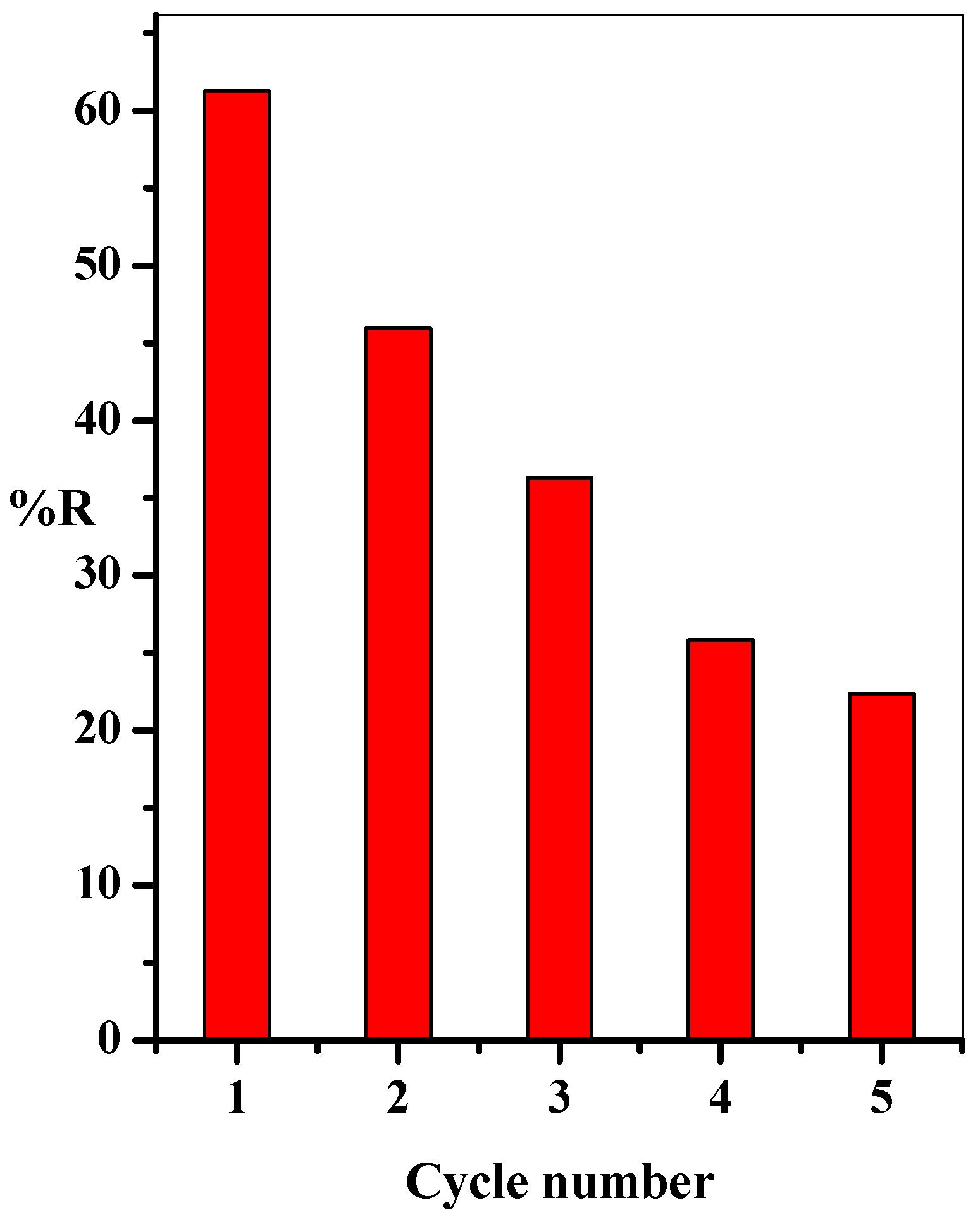 Polymers 14 04236 g010