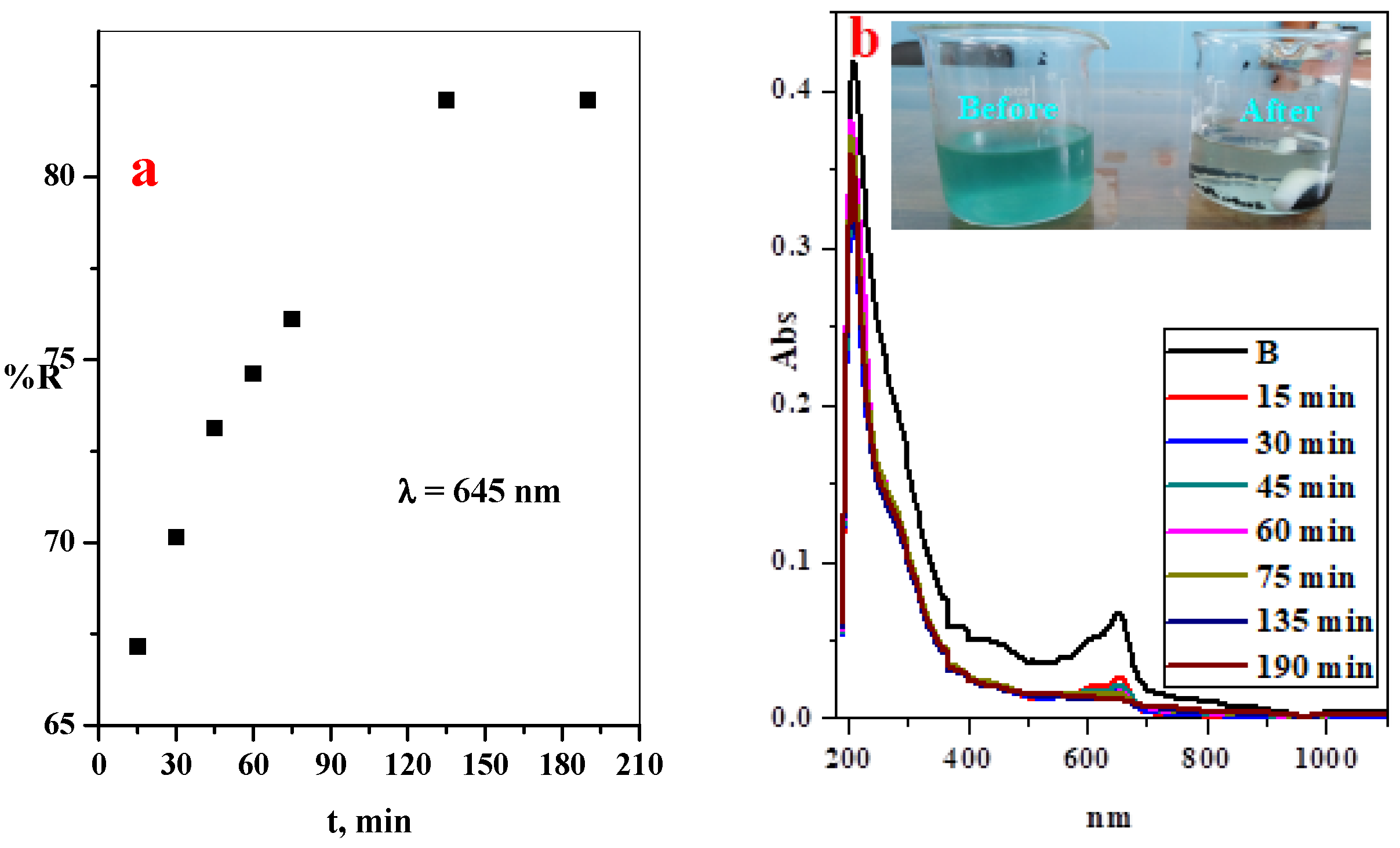 Polymers 14 04236 g011