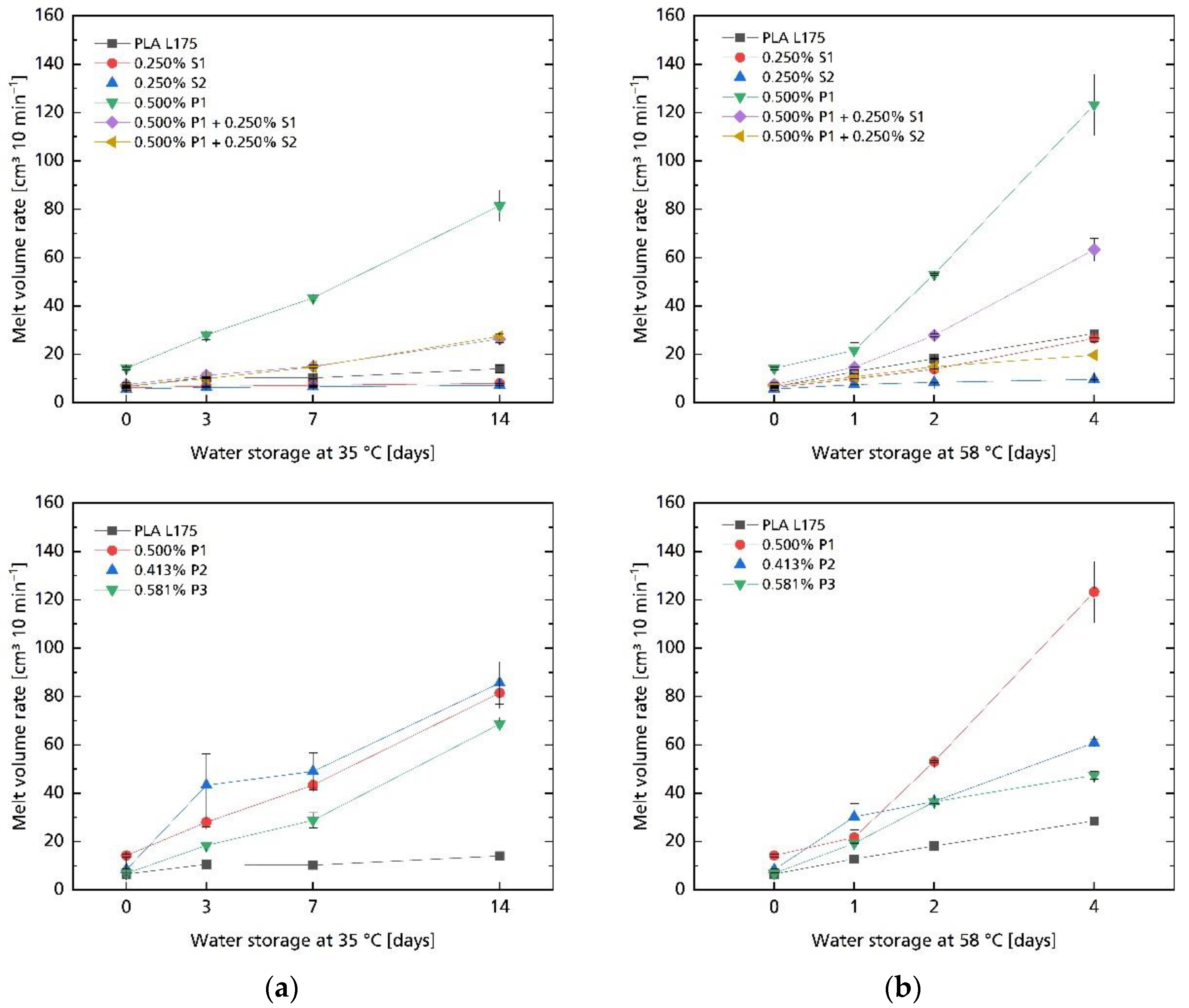 Polymers 14 04237 g004b Polymers 14 04237 g004b