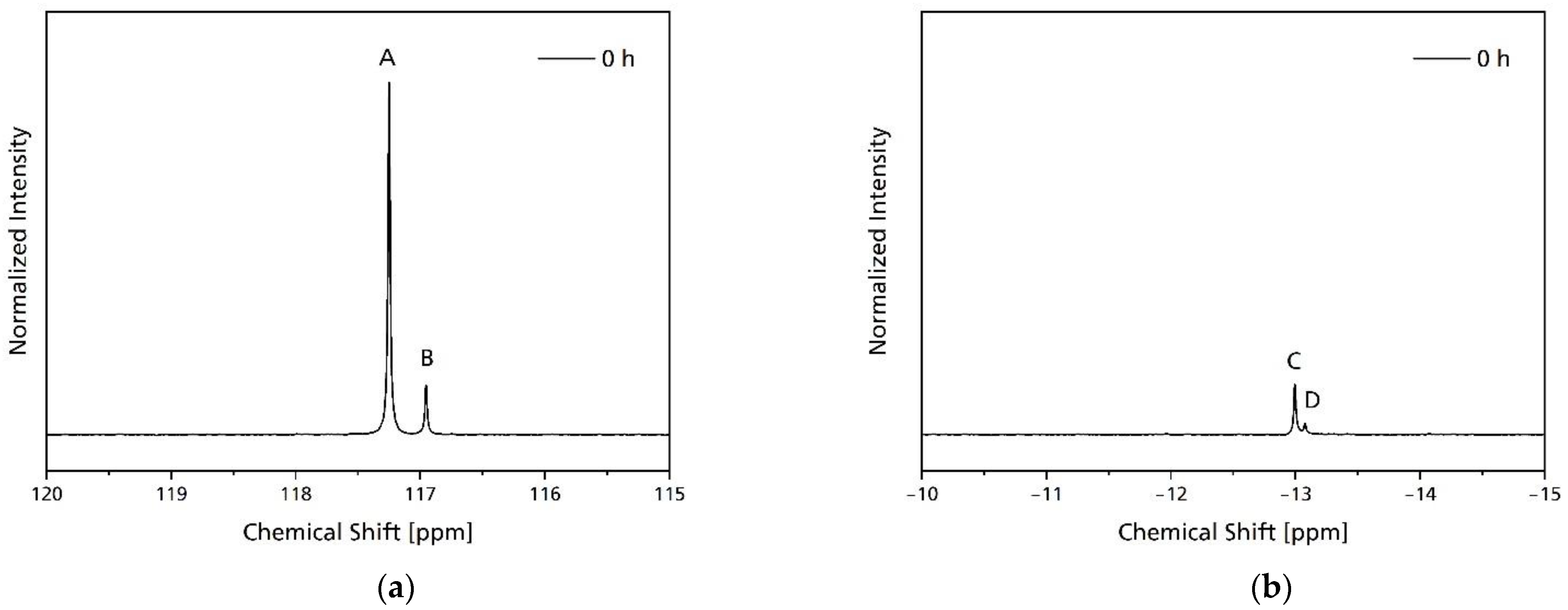 Polymers 14 04237 g009 Polymers 14 04237 g009