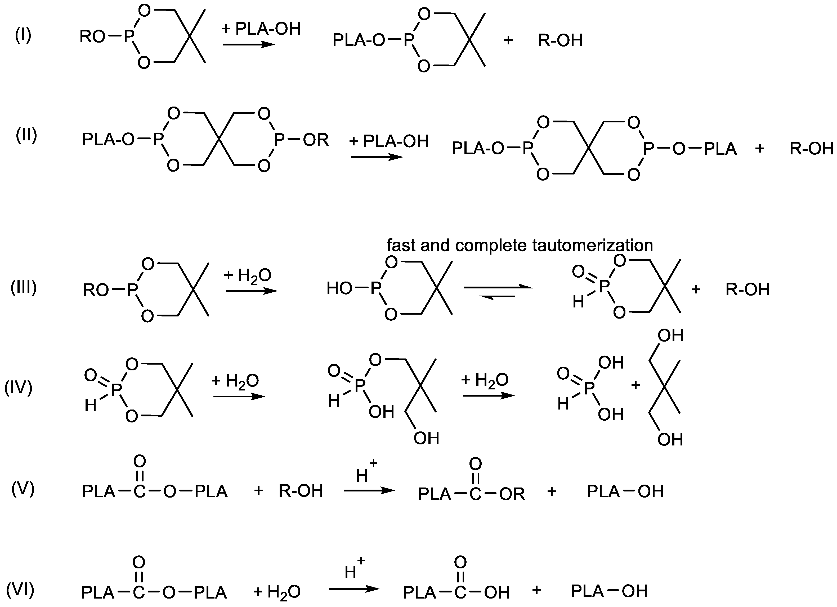 Polymers 14 04237 sch001 Polymers 14 04237 sch001