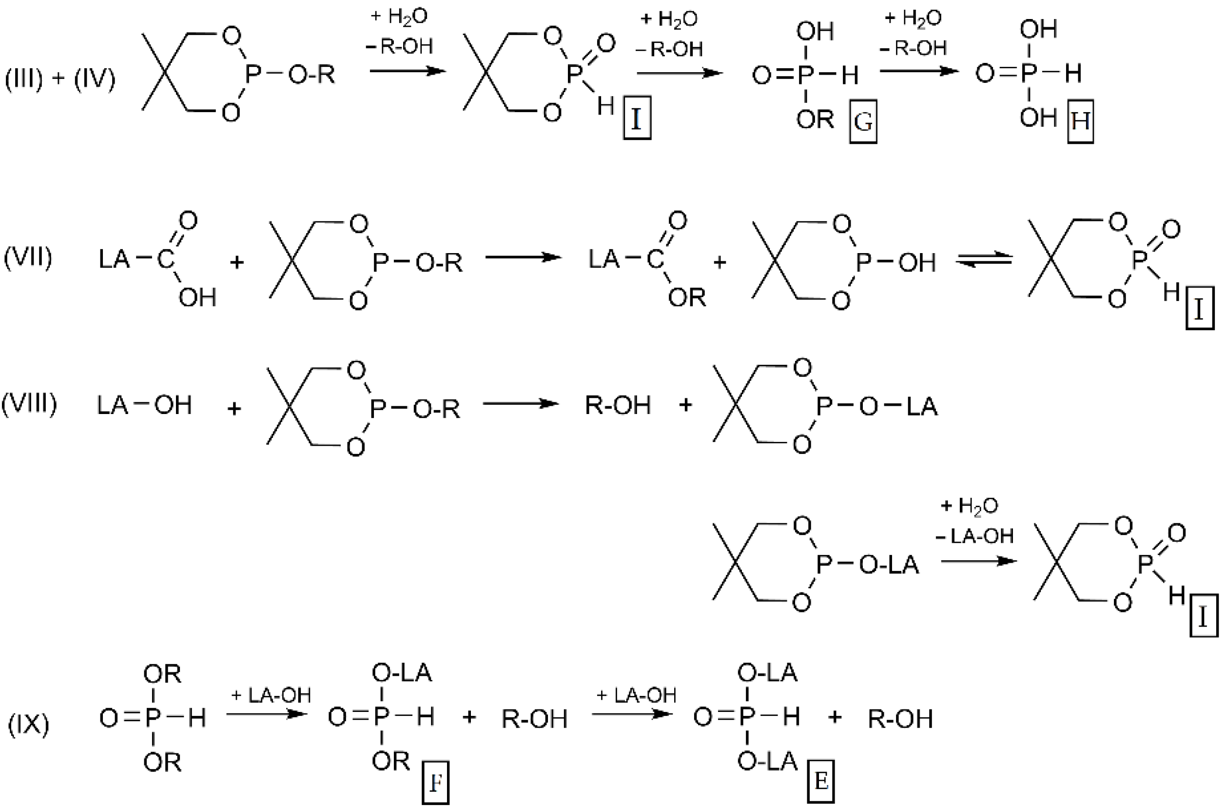 Polymers 14 04237 sch002 Polymers 14 04237 sch002