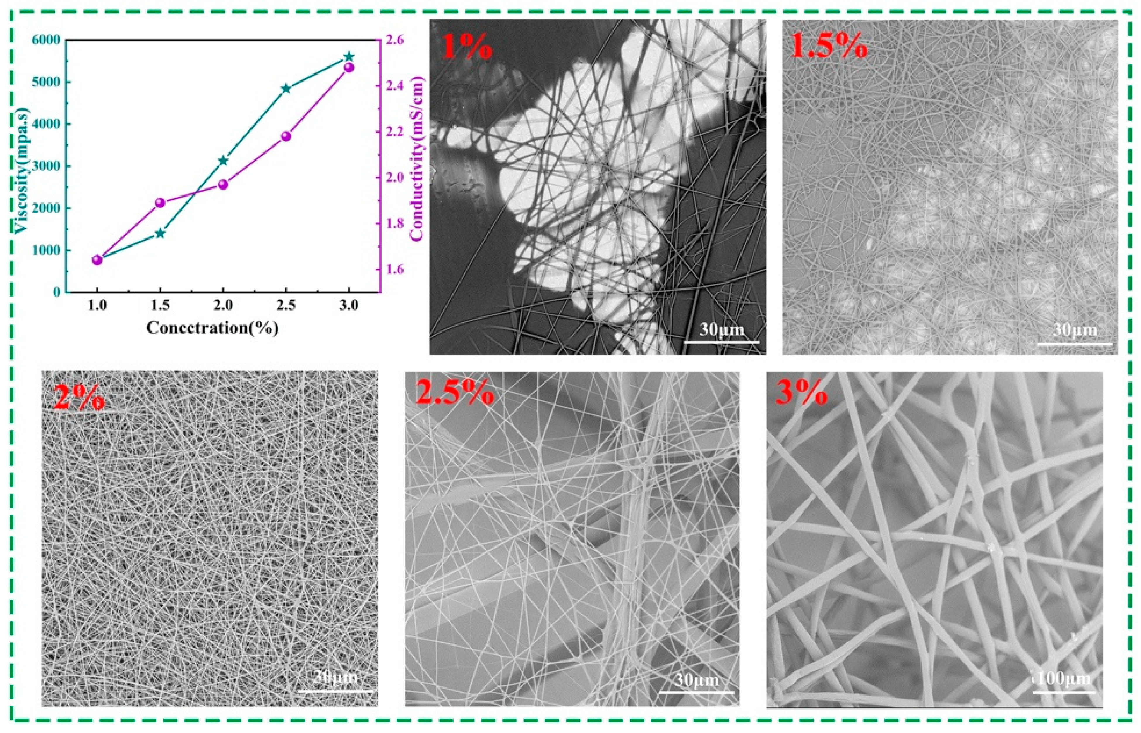 Polymers 14 04238 g003 Polymers 14 04238 g003