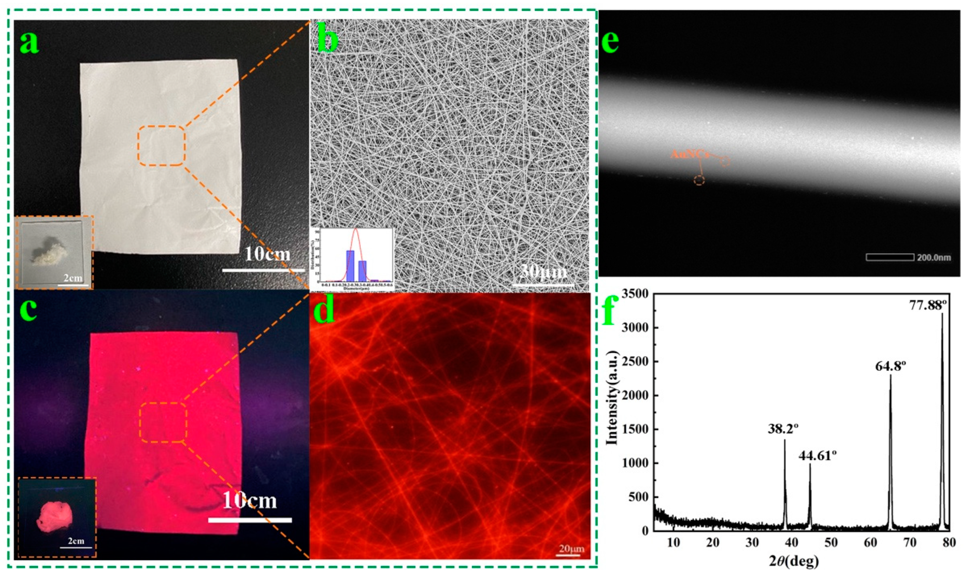 Polymers 14 04238 g004 Polymers 14 04238 g004