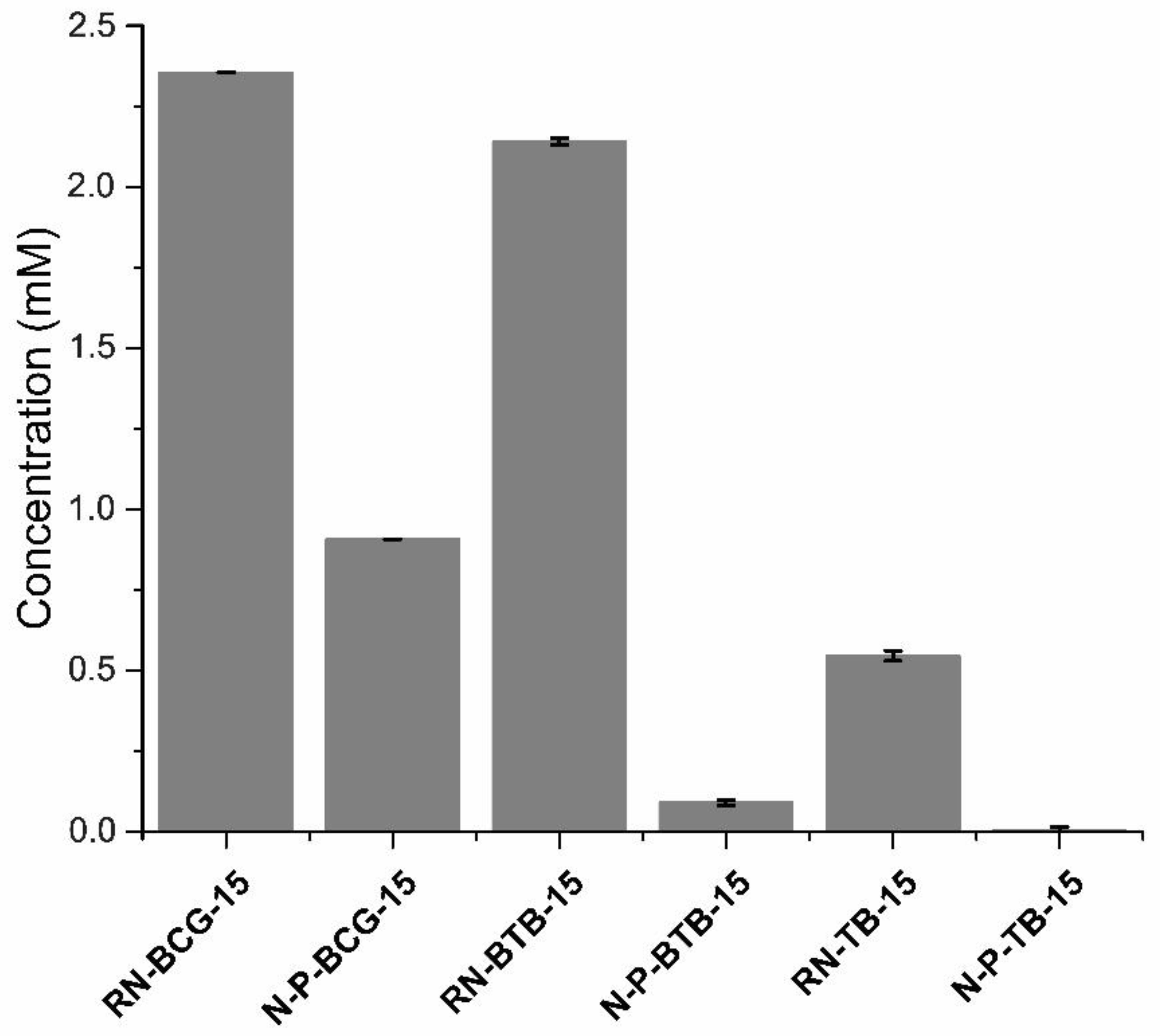 Polymers 14 04239 g009
