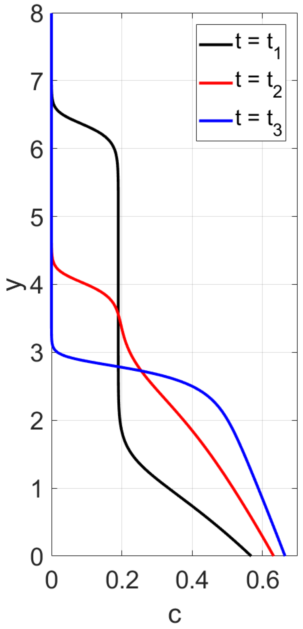 Polymers 14 04241 g001