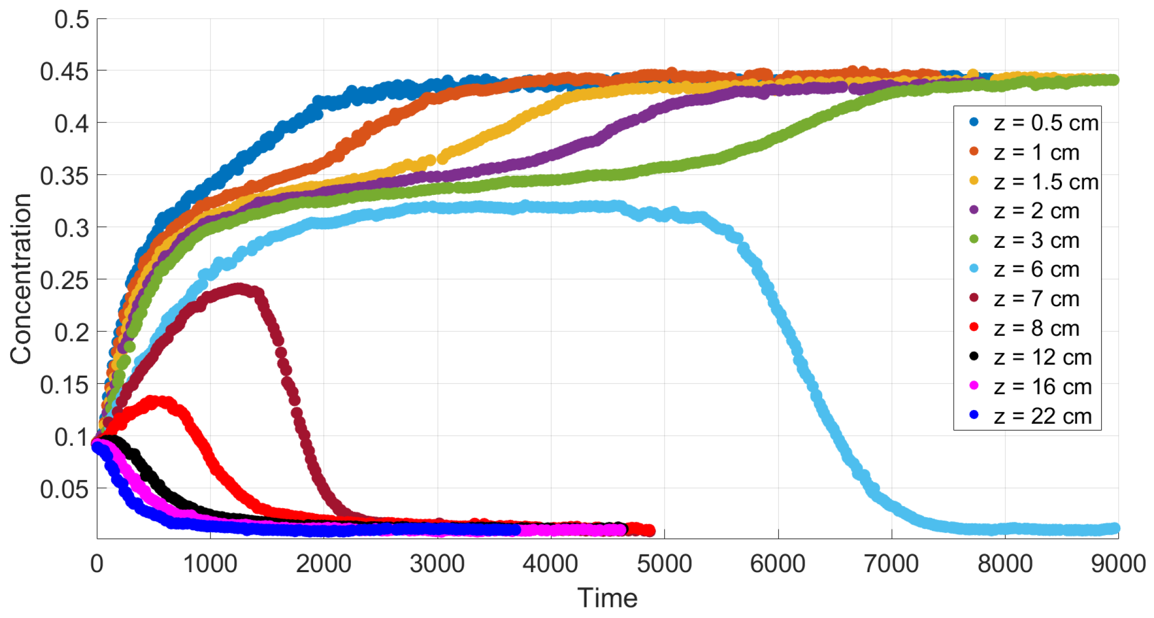 Polymers 14 04241 g006