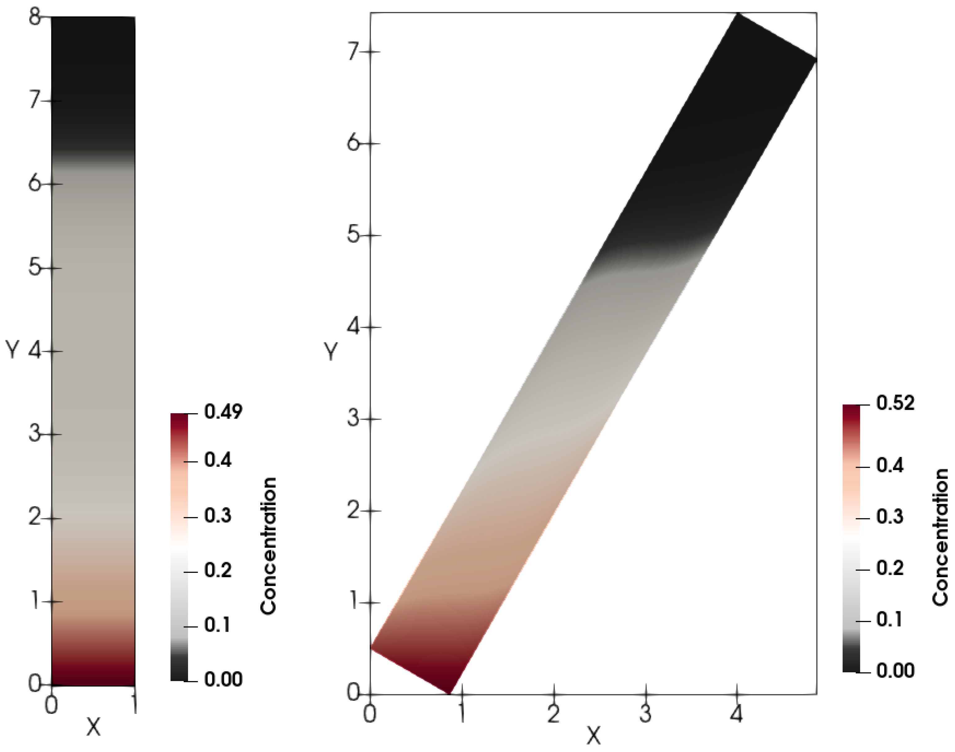 Polymers 14 04241 g008