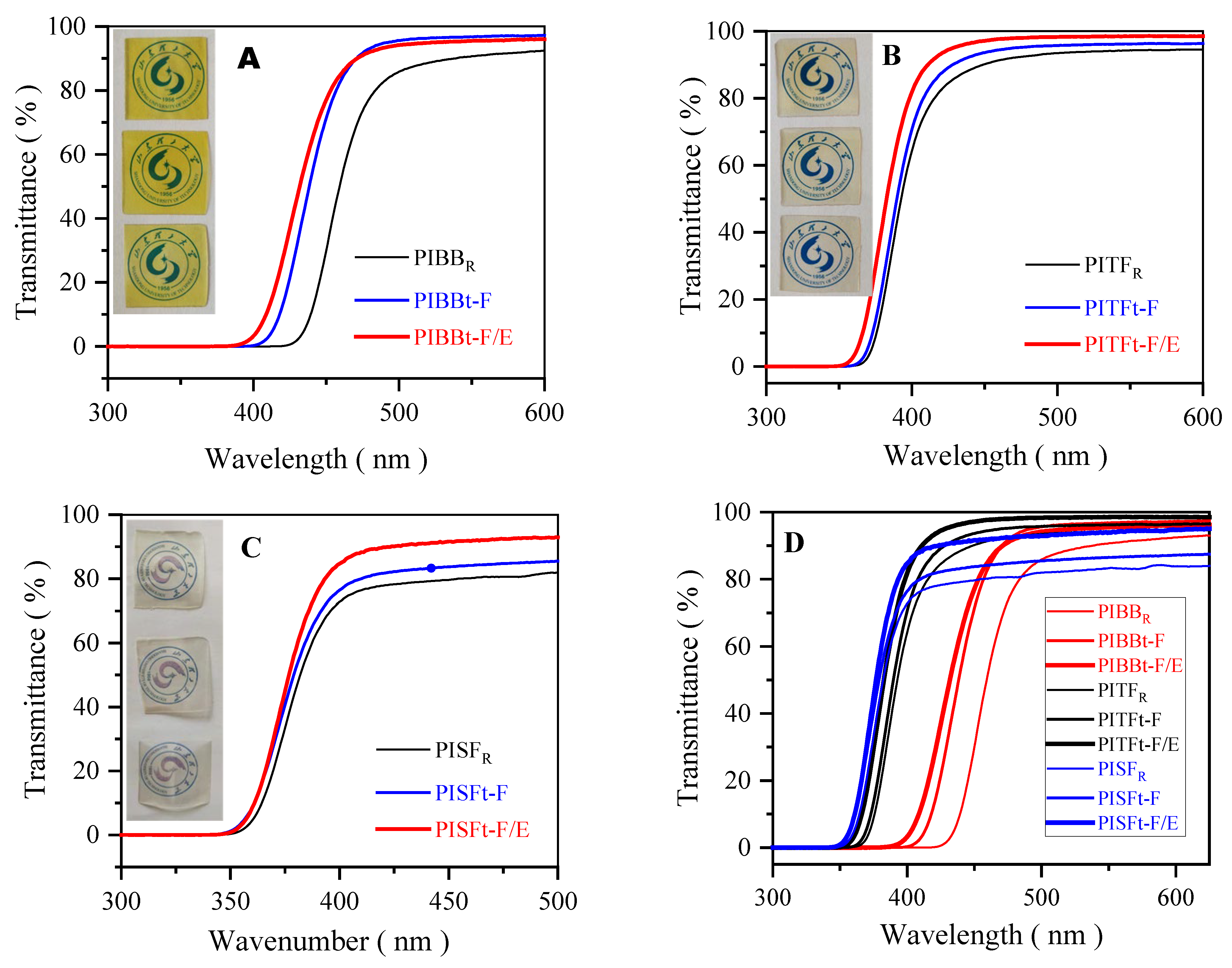 Polymers 14 04242 g003 Polymers 14 04242 g003