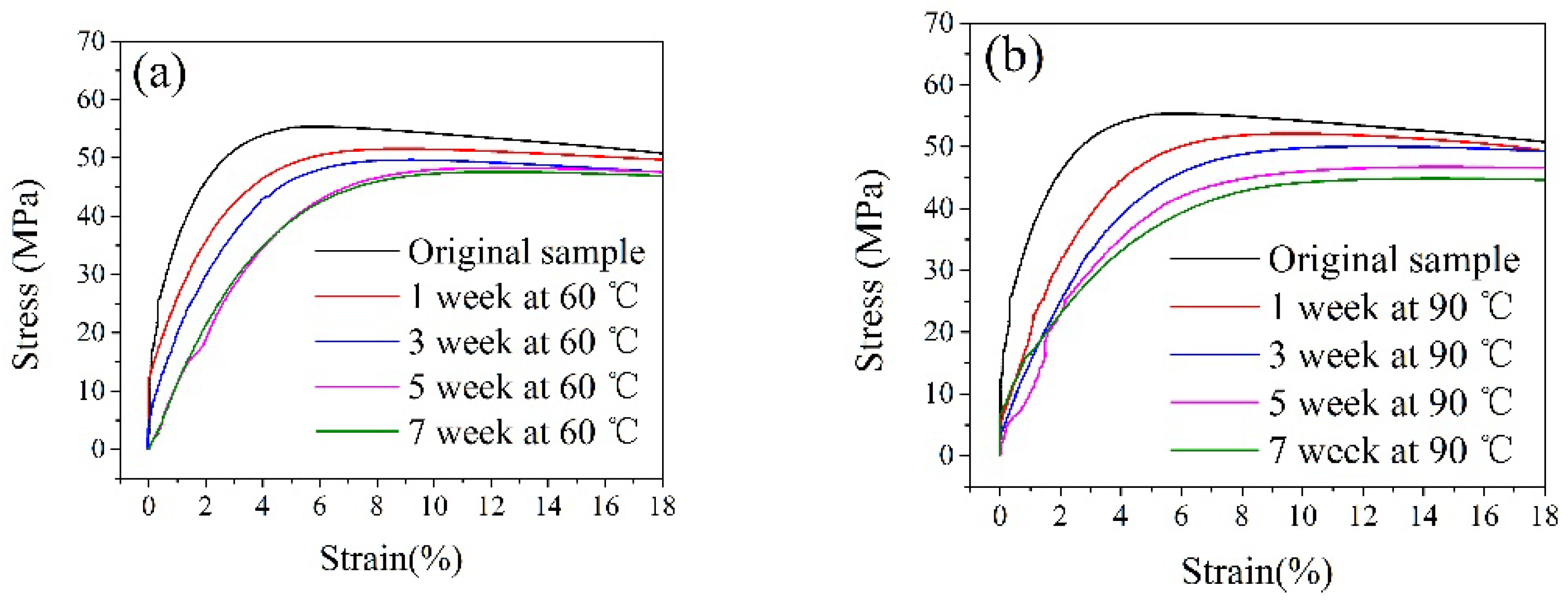 Polymers 14 04244 g003 Polymers 14 04244 g003