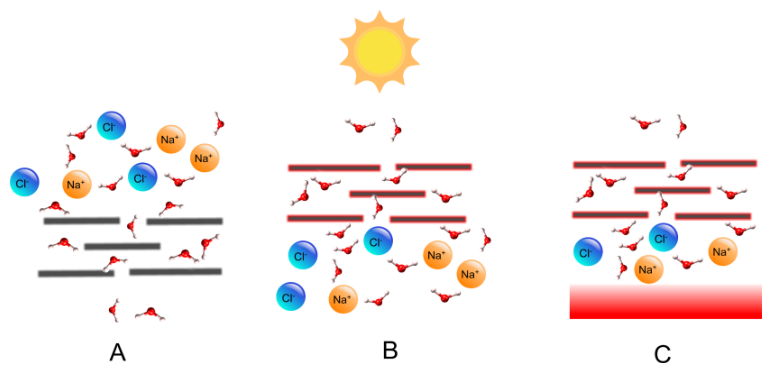 Polymers 14 04246 g007 Polymers 14 04246 g007