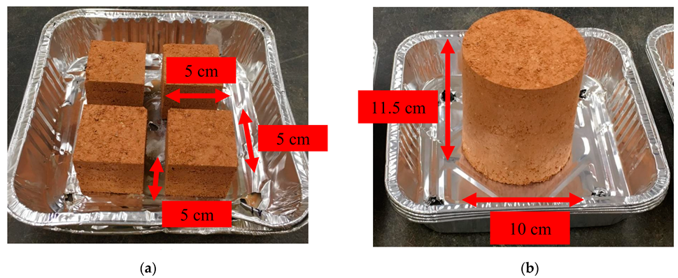 Polymers 14 04247 g002